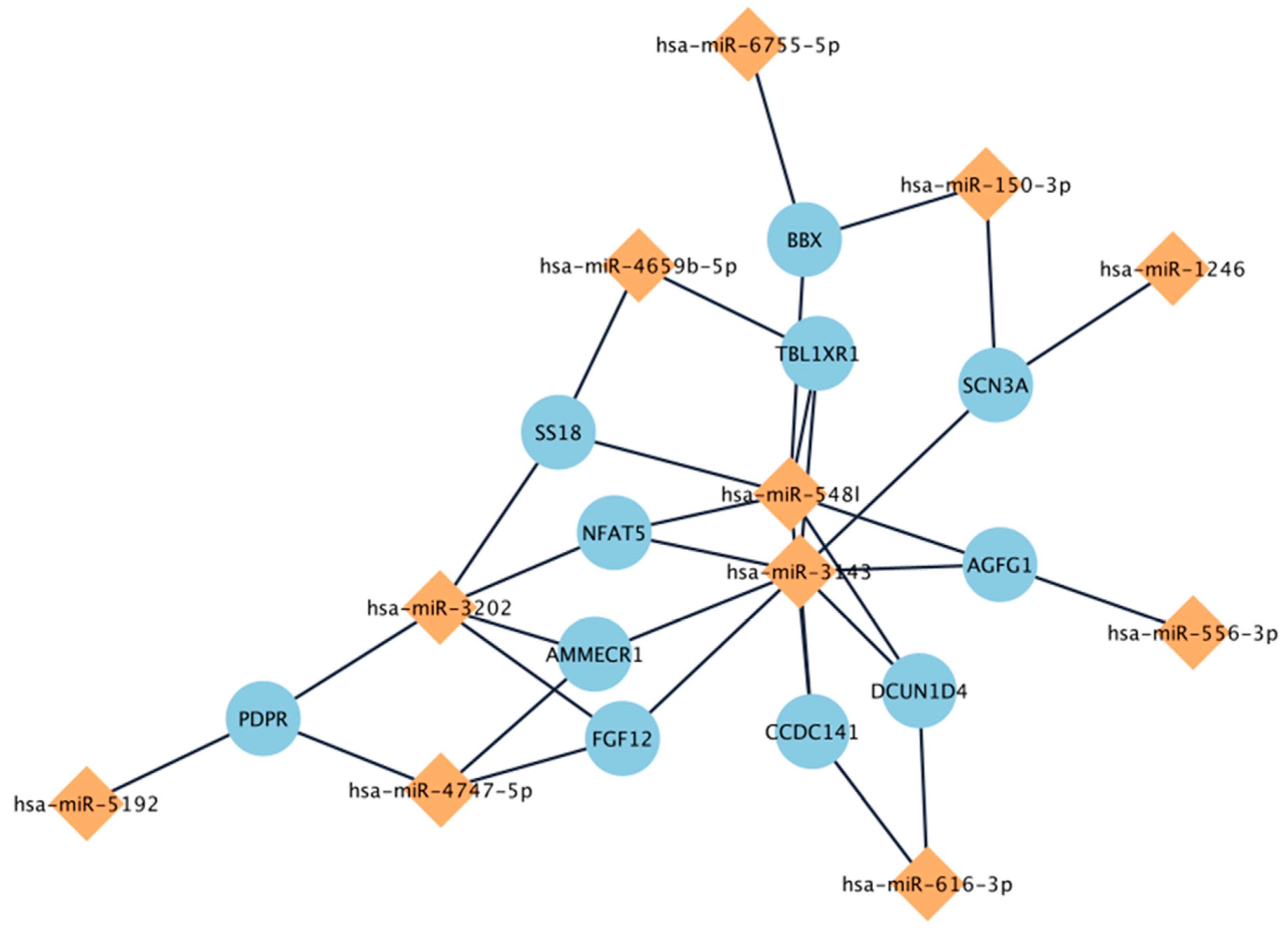 Vaccines 13 00181 g003 Vaccines 13 00181 g003