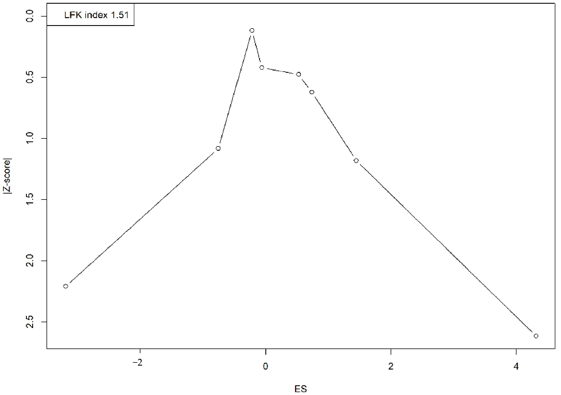 Vaccines 13 00183 g004