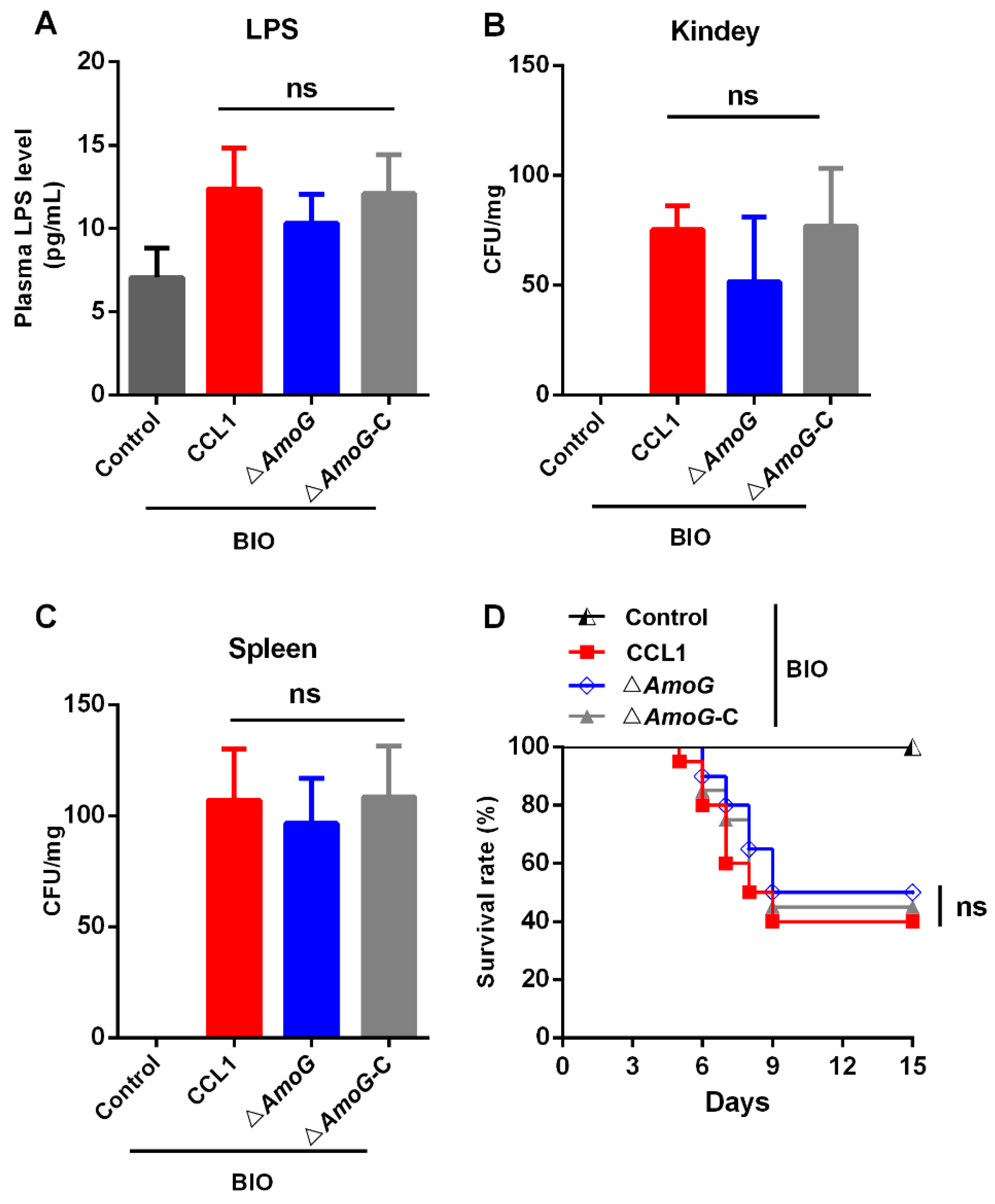 Vaccines 13 00195 g006
