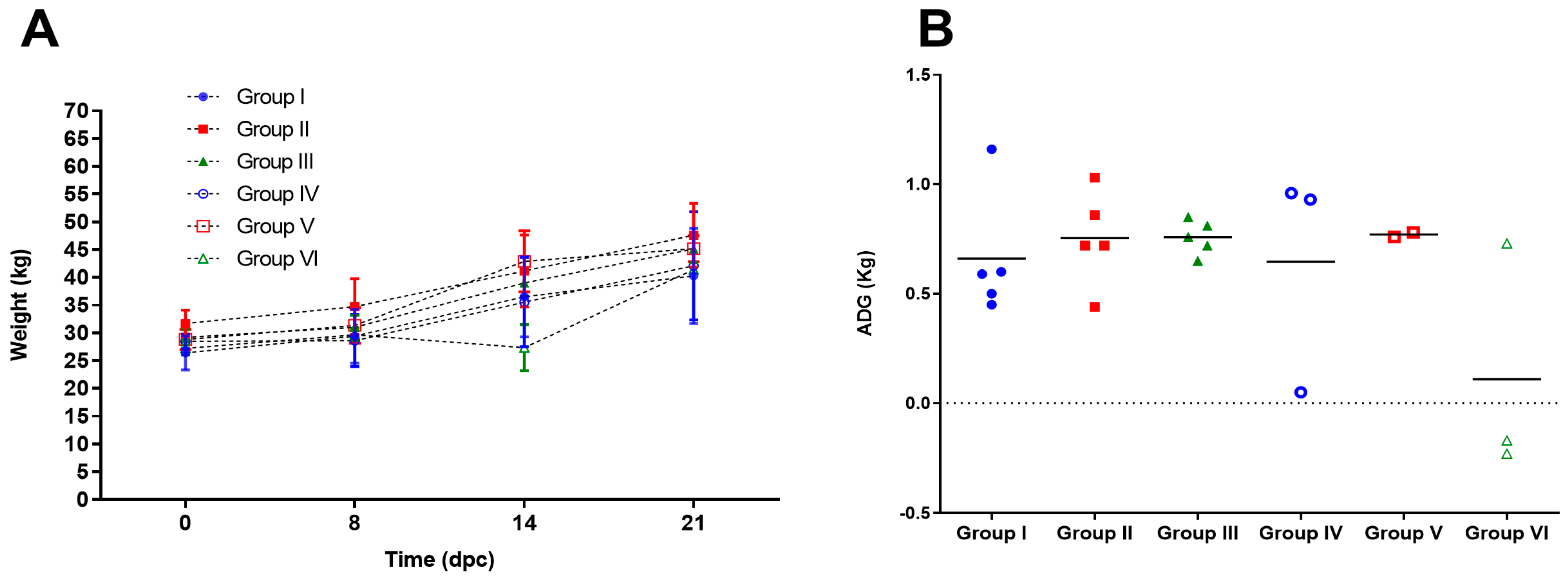 Vaccines 13 00196 g003 Vaccines 13 00196 g003
