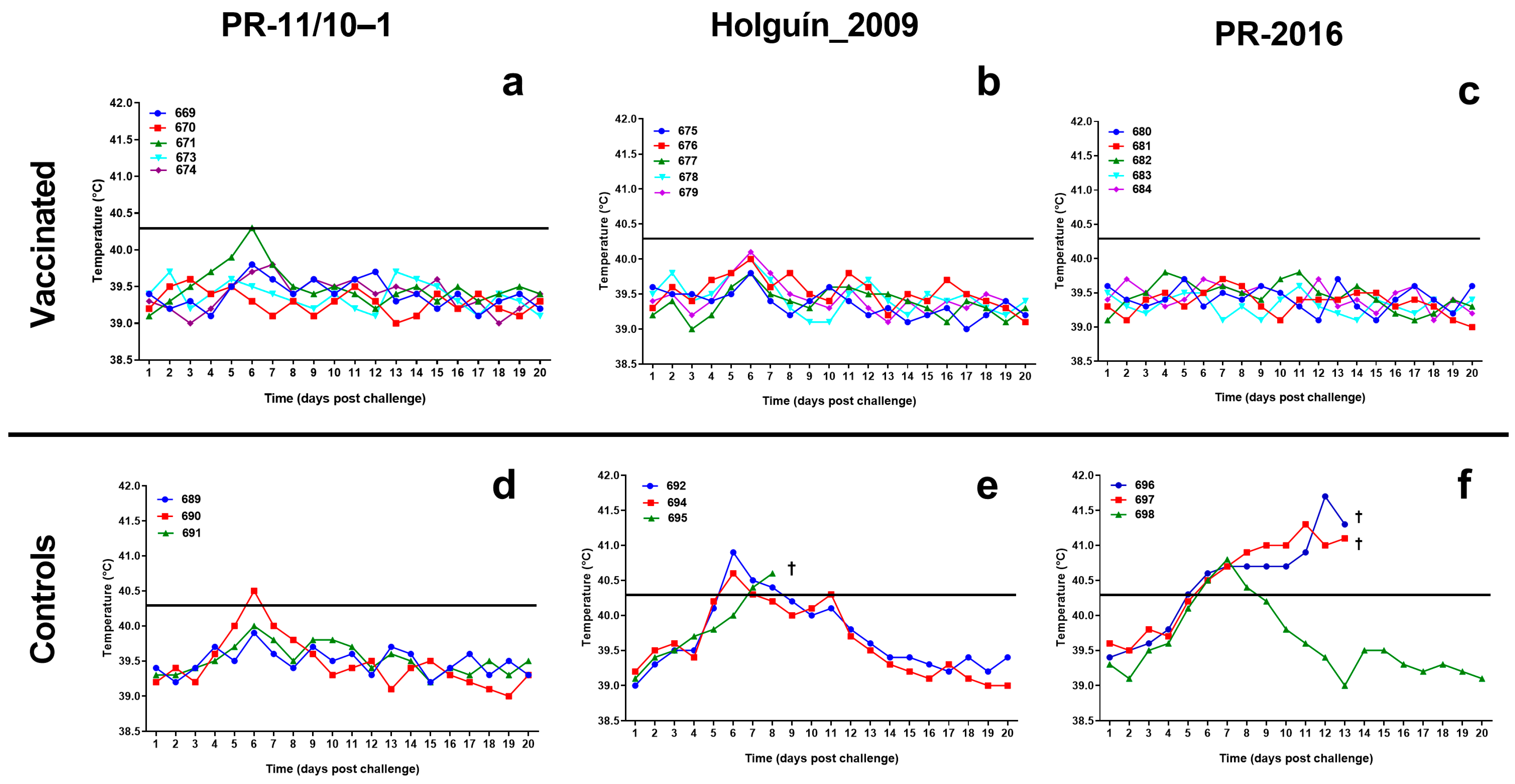 Vaccines 13 00196 g004 Vaccines 13 00196 g004