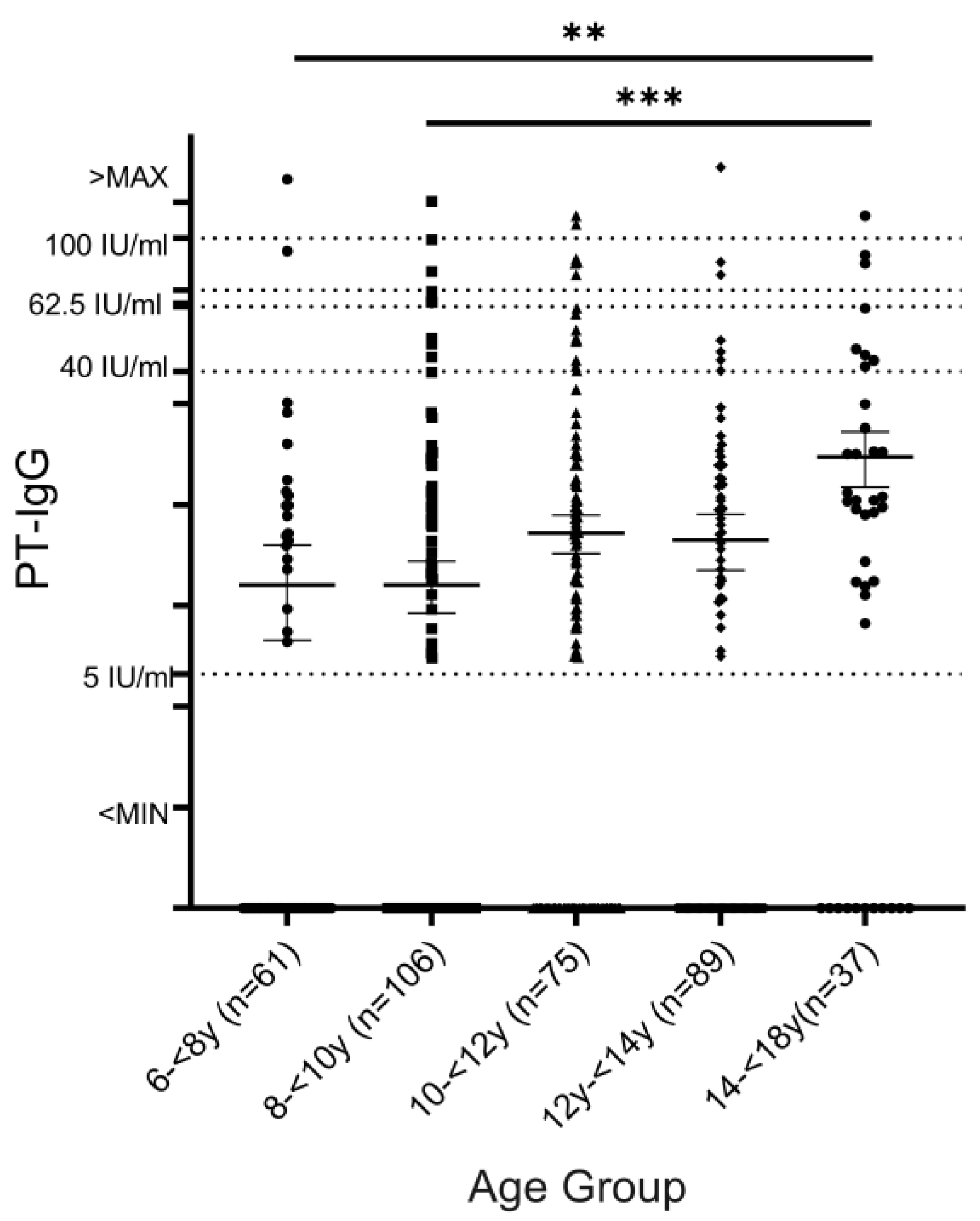 Vaccines 13 00200 g001