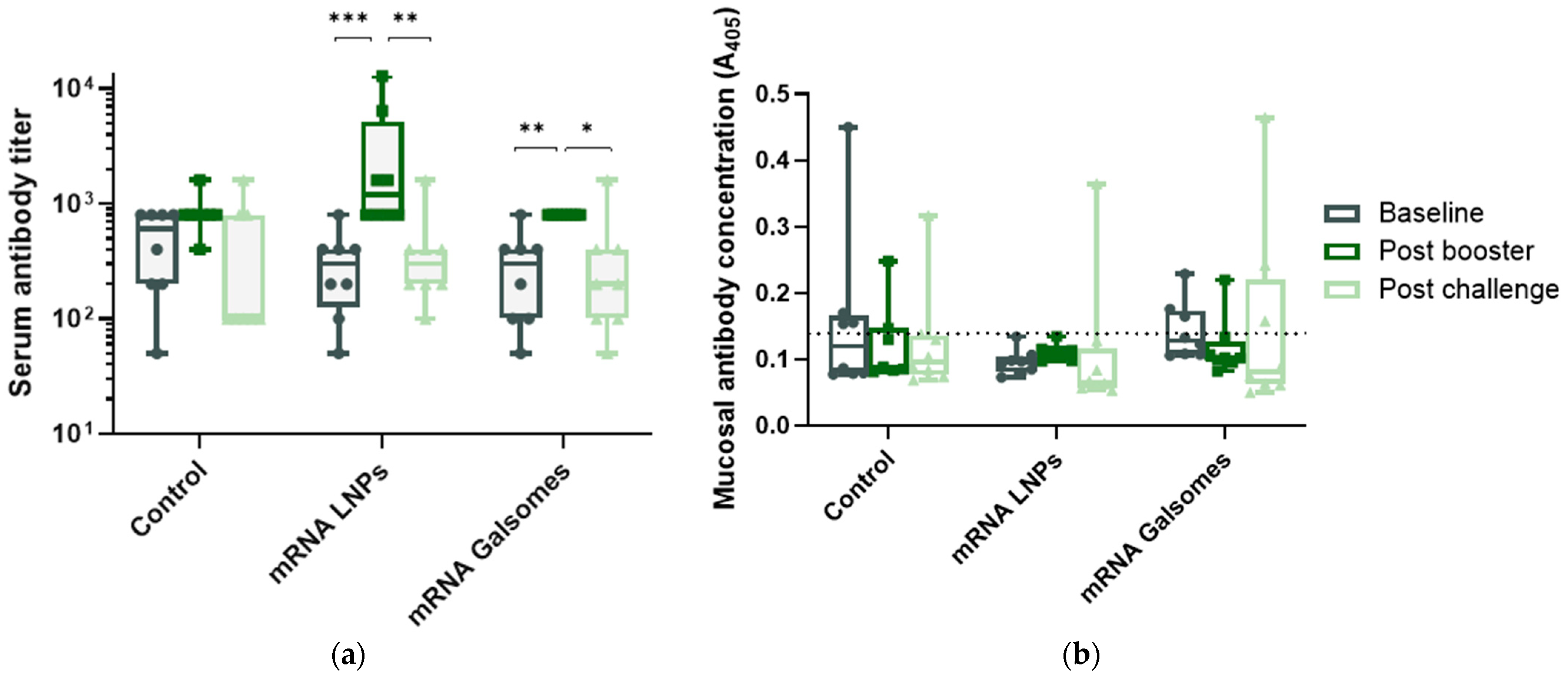 Vaccines 13 00206 g002