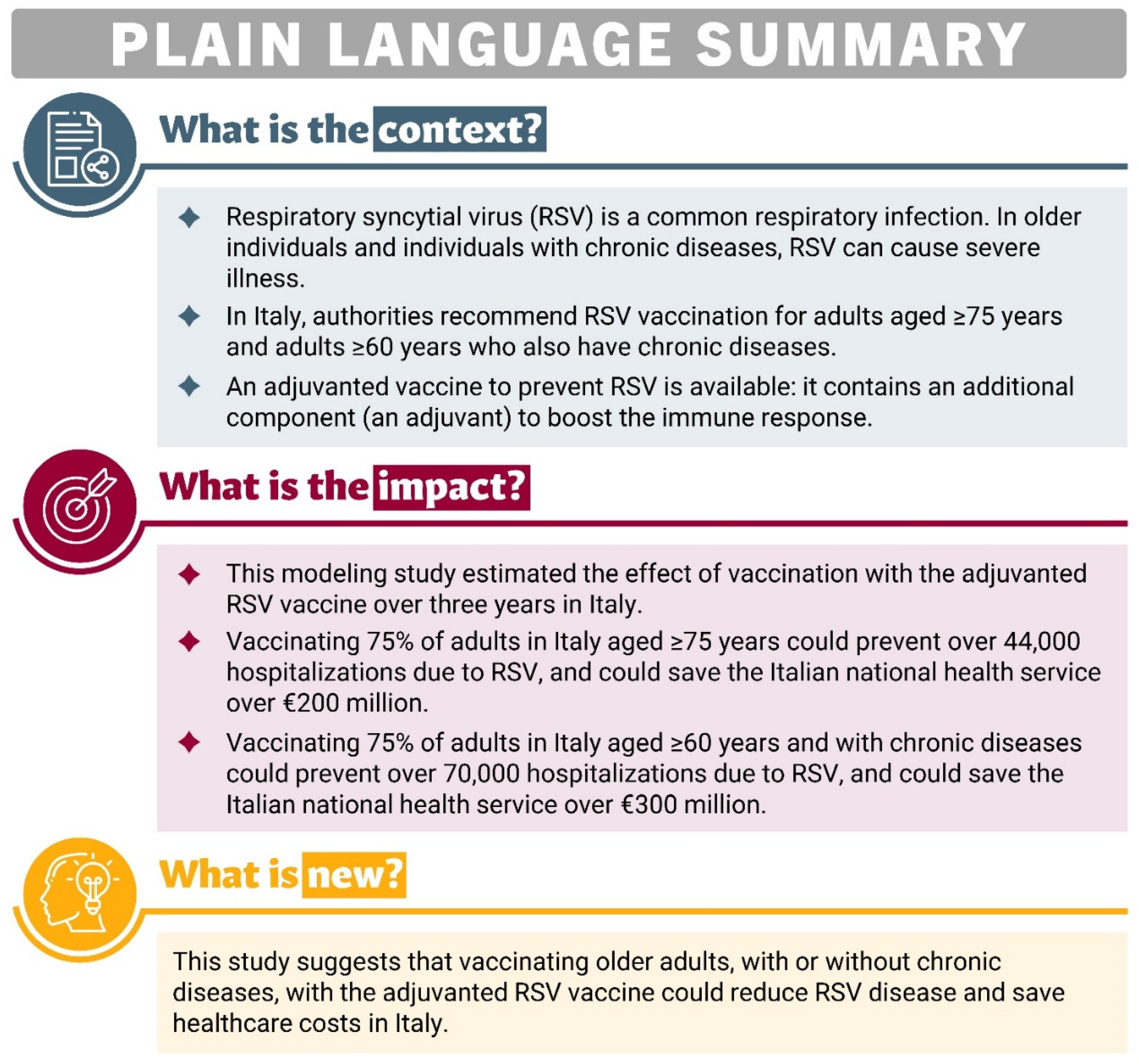Vaccines 13 00212 g001