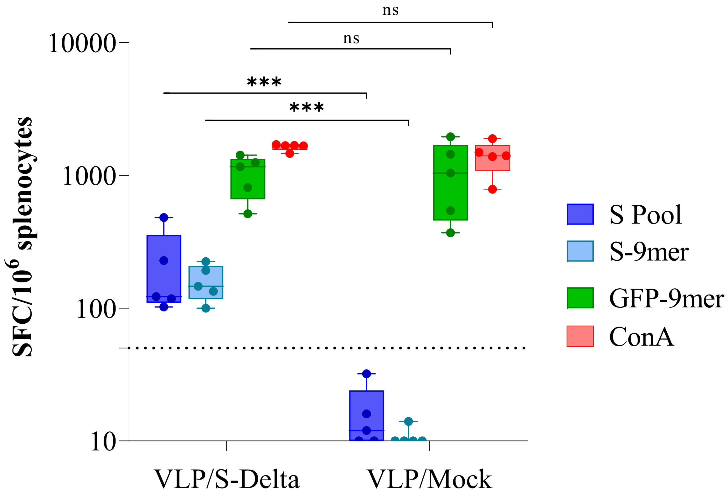 Vaccines 13 00216 g006