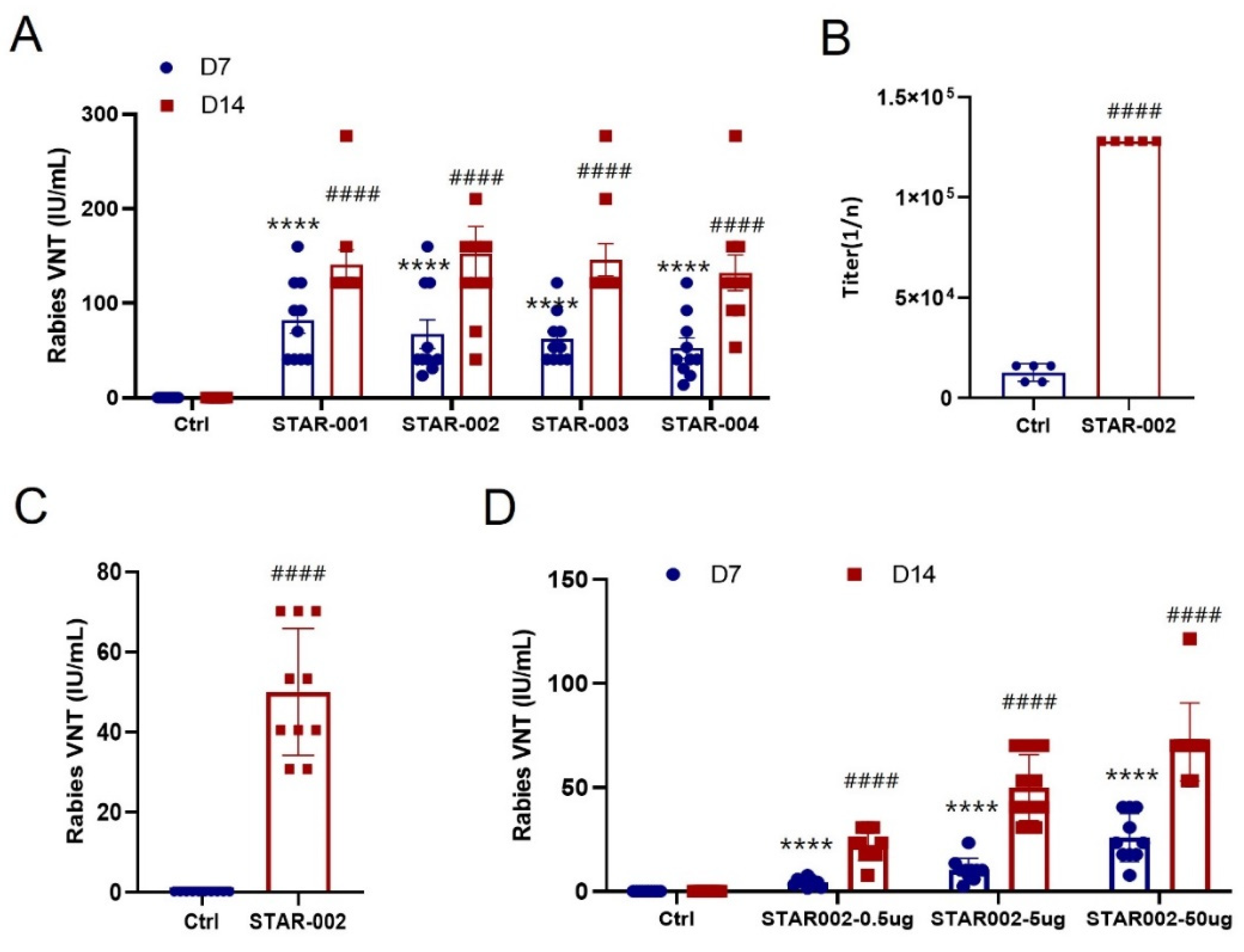 Vaccines 13 00217 g003
