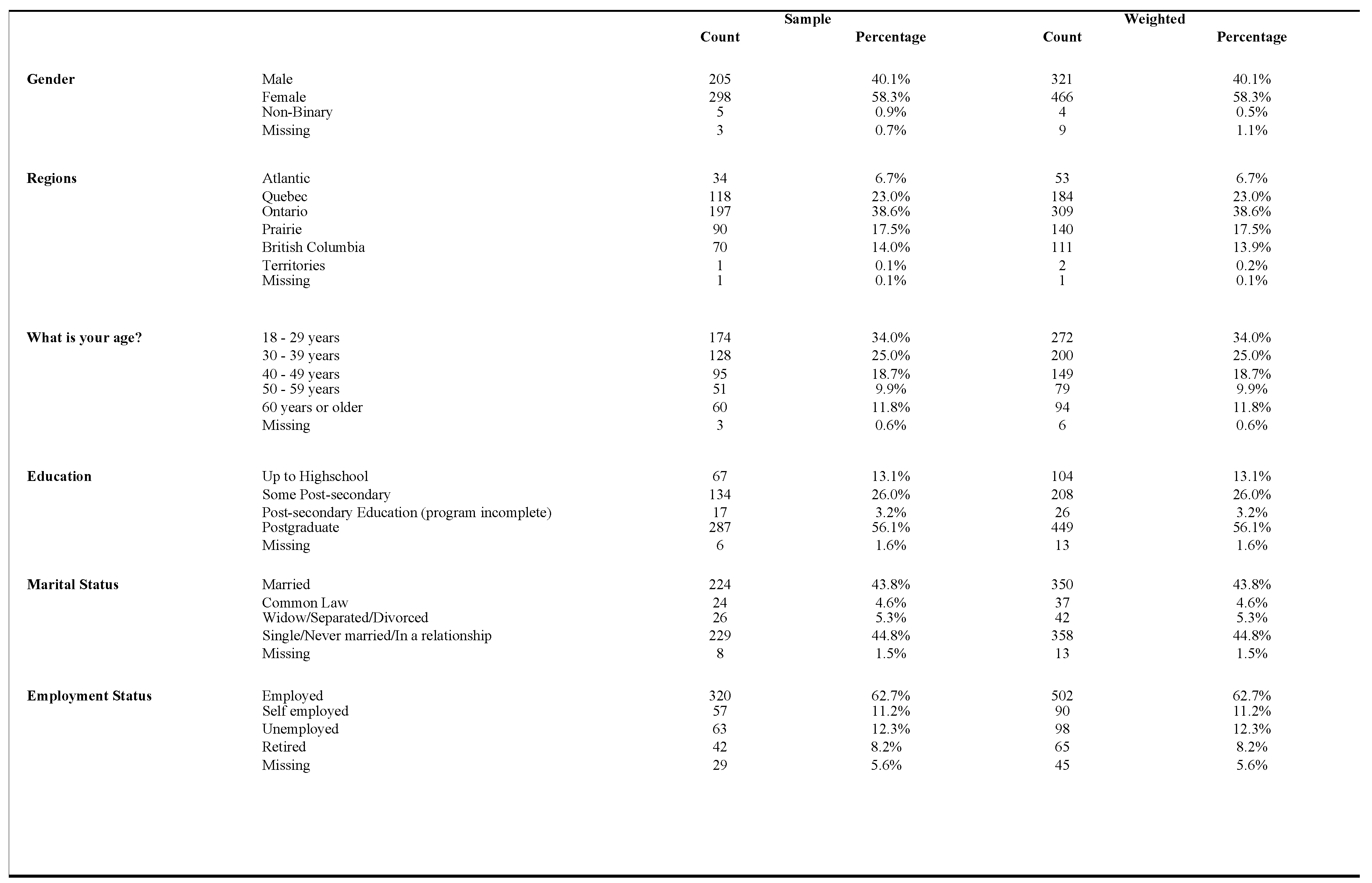 Vaccines 13 00228 g001