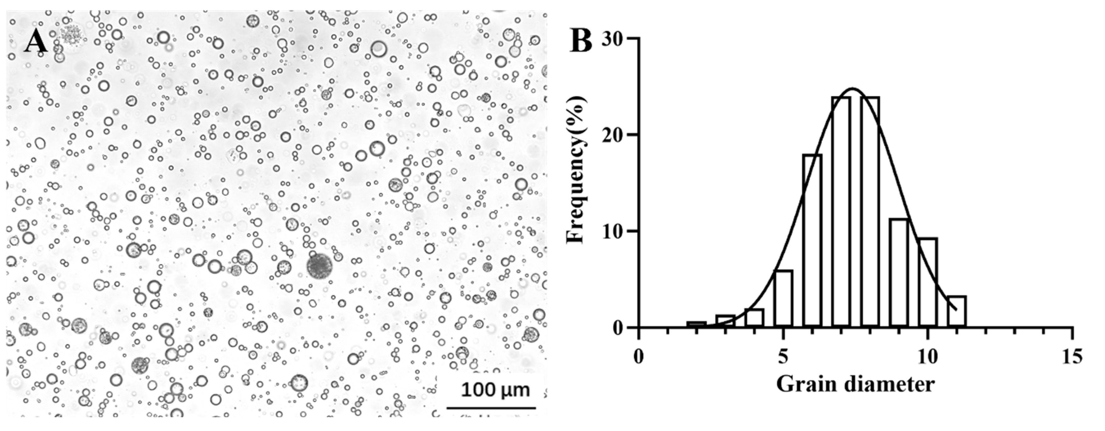 Vaccines 13 00233 g002
