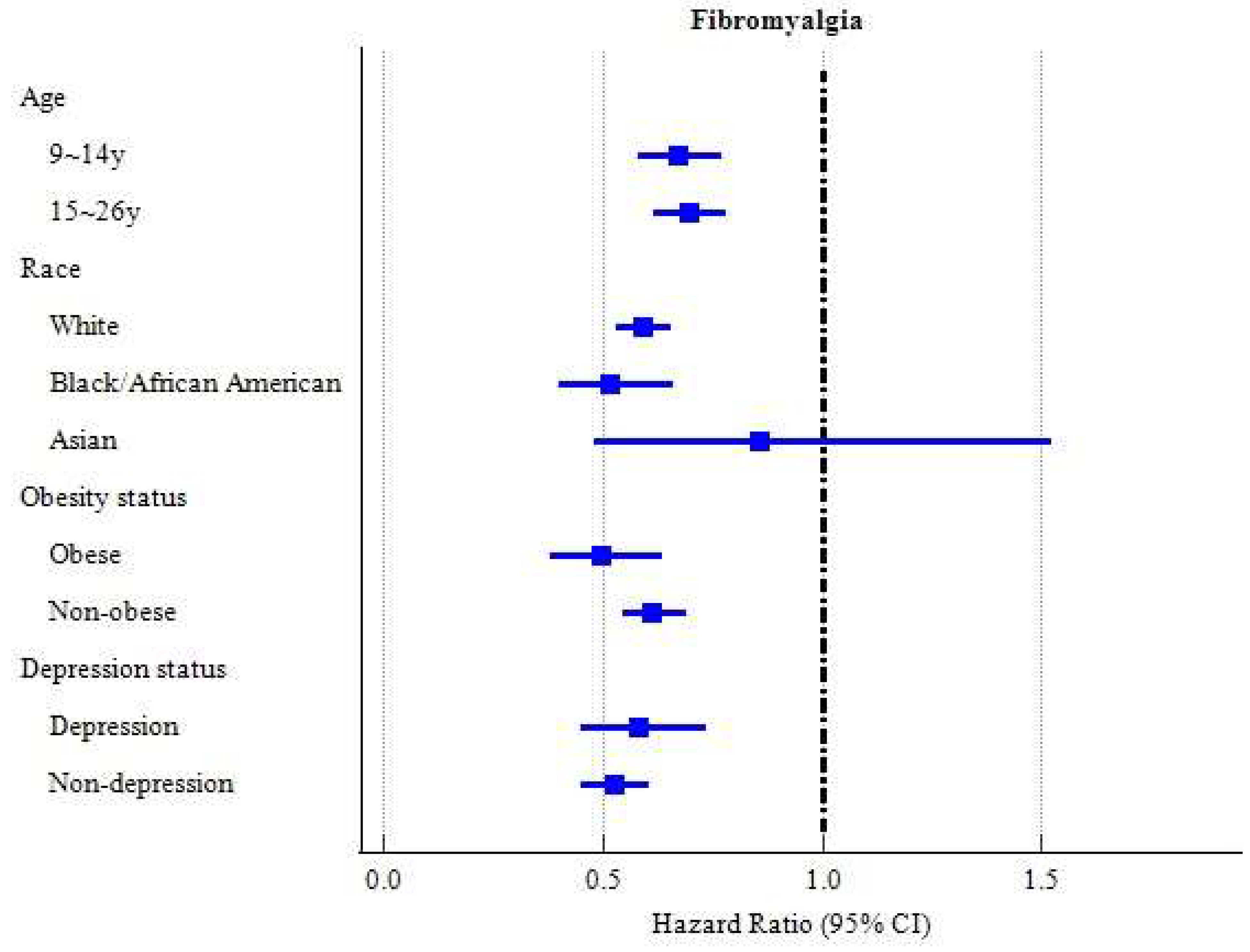 Vaccines 13 00235 g003