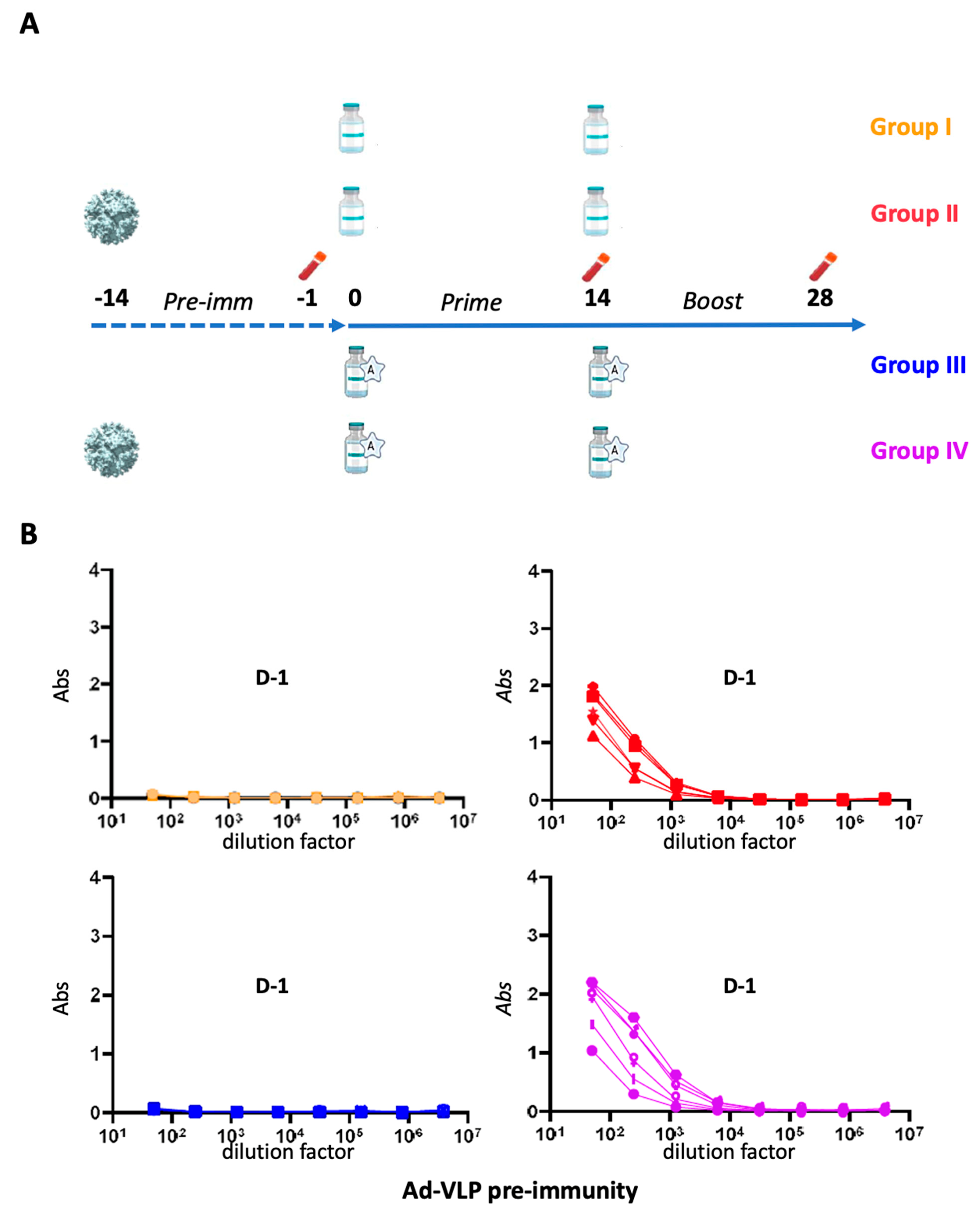 Vaccines 13 00238 g002