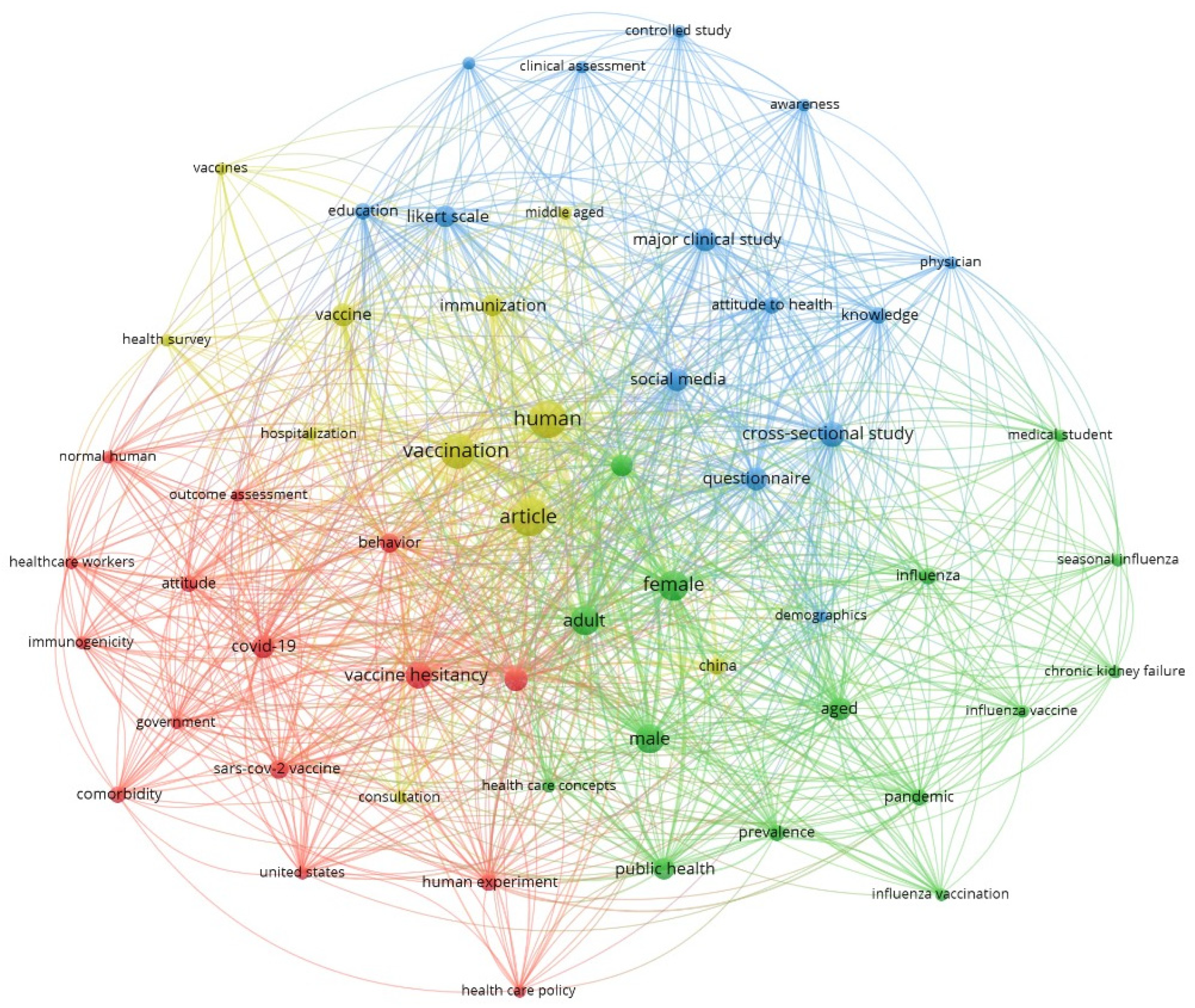 Vaccines 13 00245 g001 Vaccines 13 00245 g001