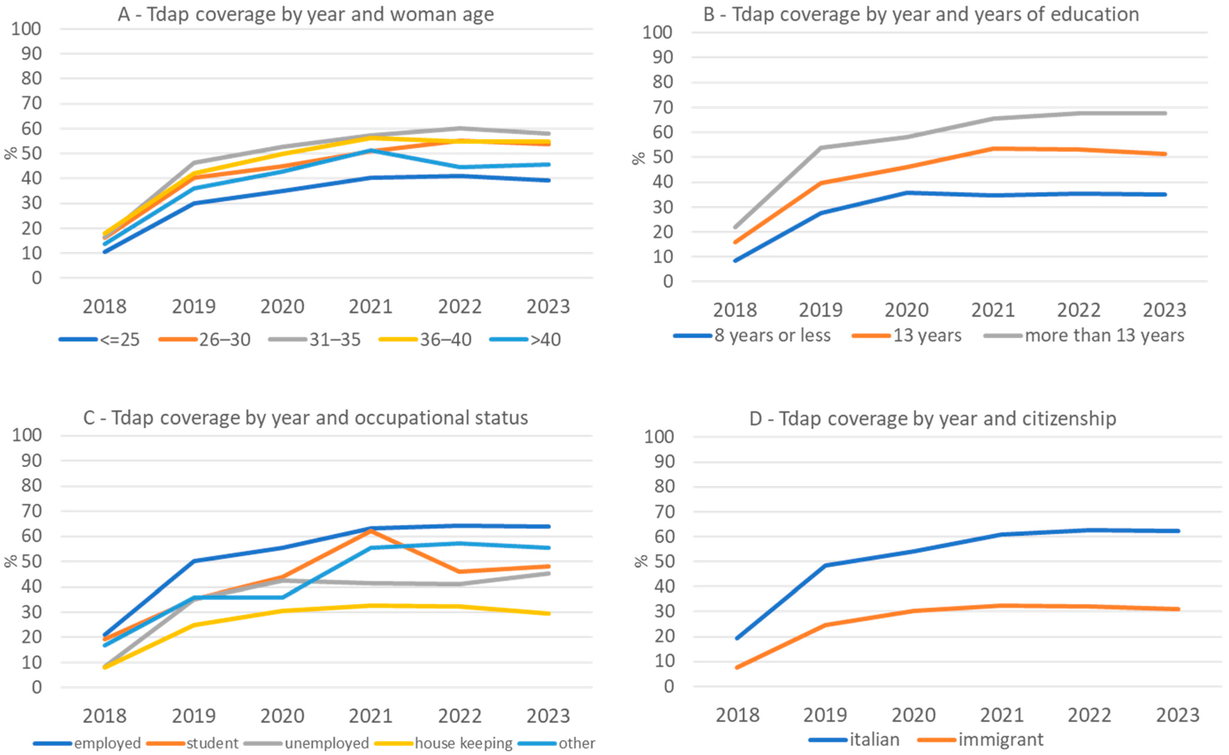 Vaccines 13 00251 g001