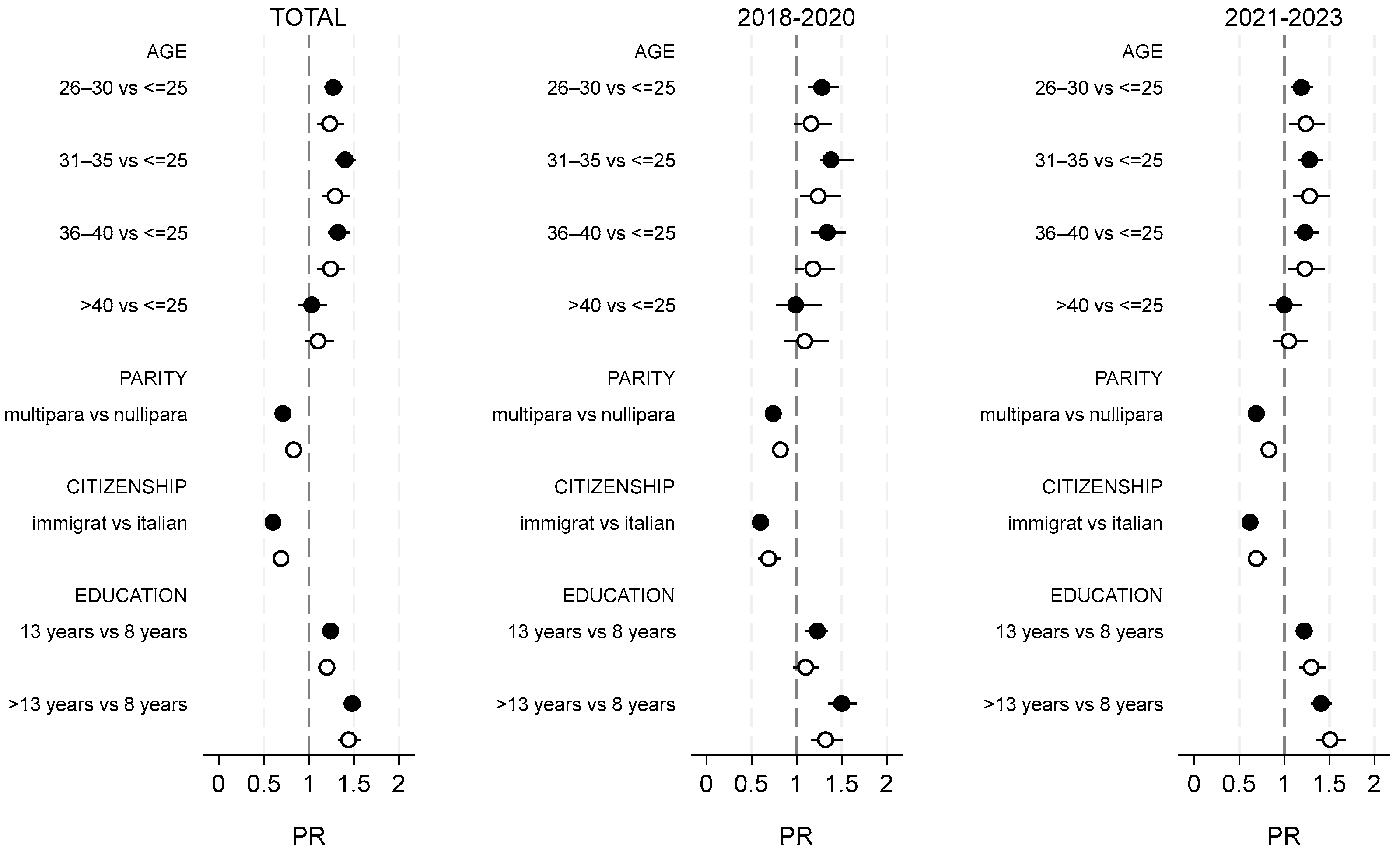 Vaccines 13 00251 g003