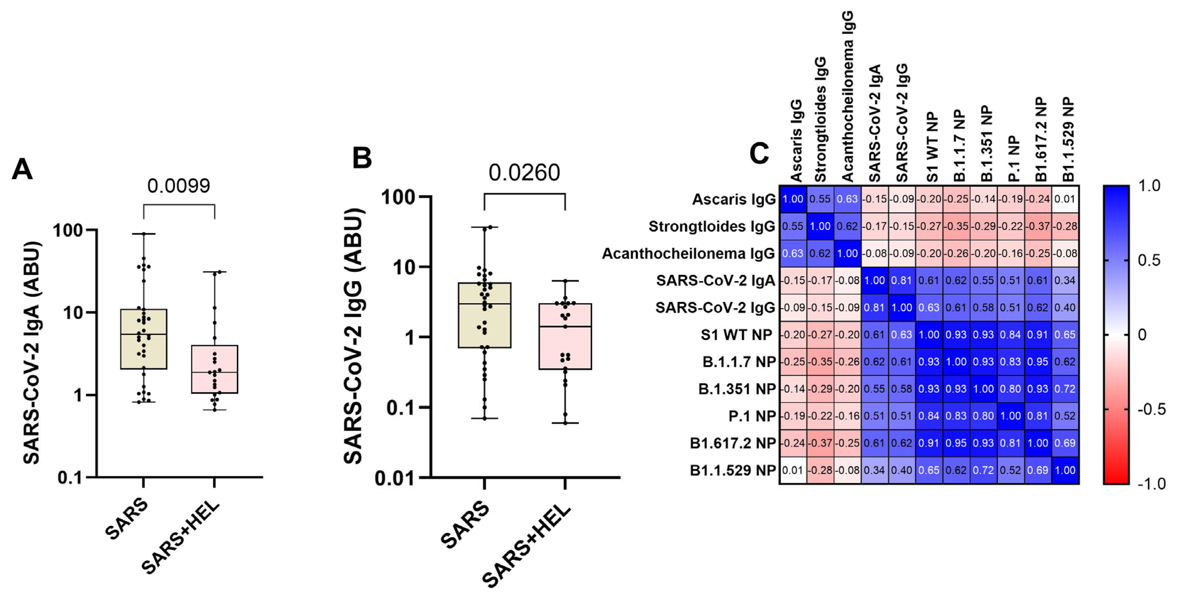 Vaccines 13 00252 g004
