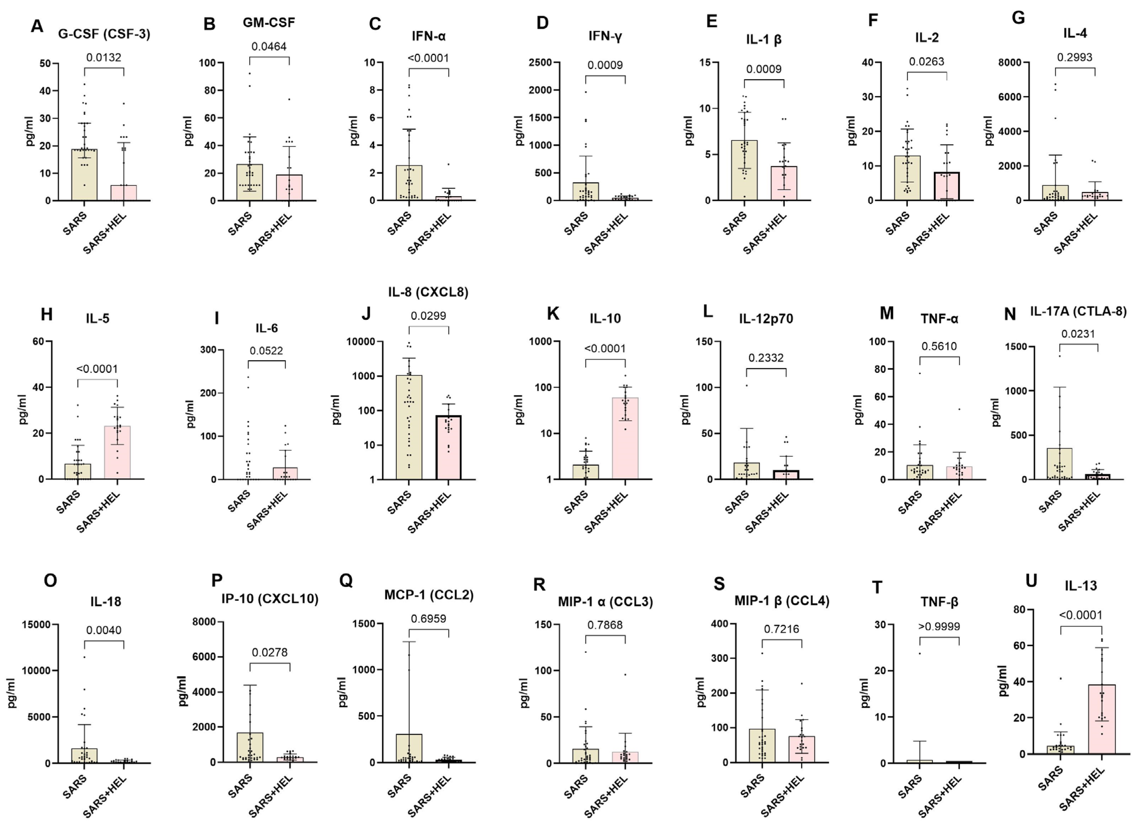 Vaccines 13 00252 g006