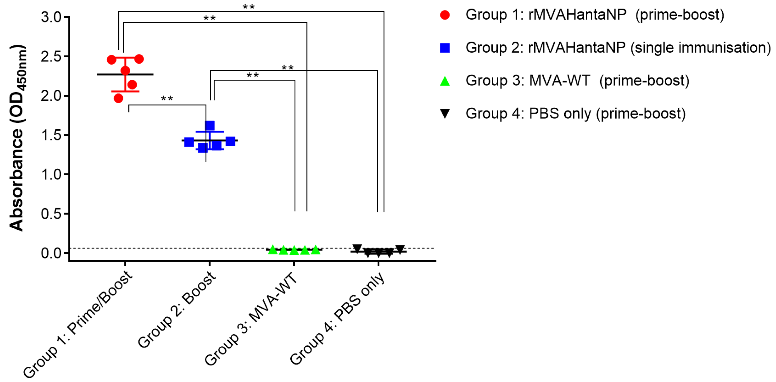 Vaccines 13 00270 g004