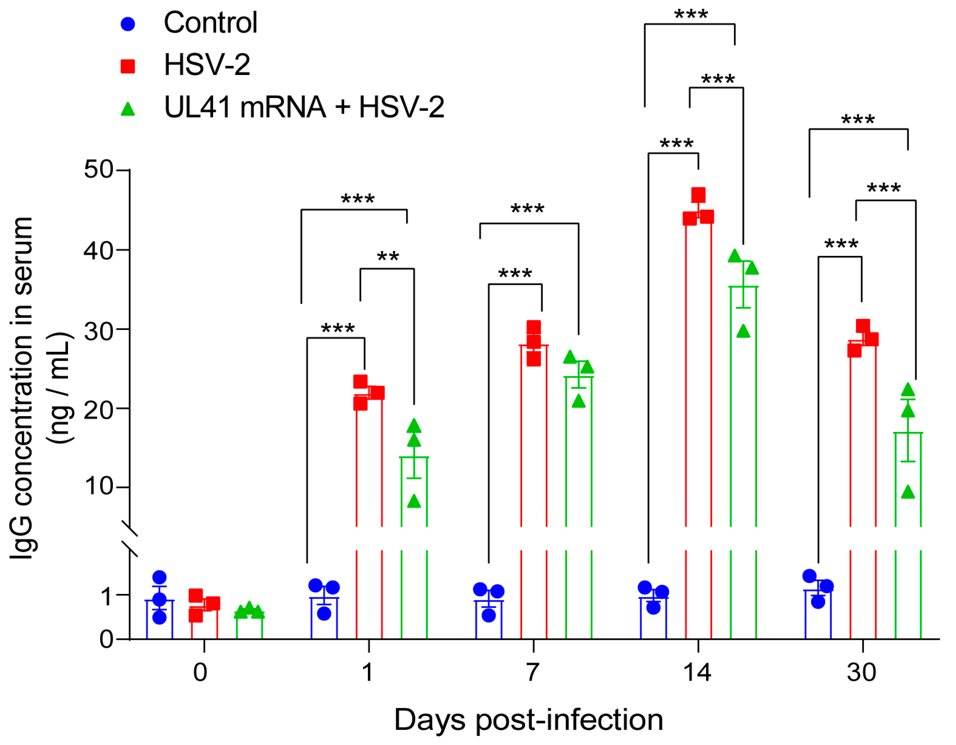 Vaccines 13 00271 g005