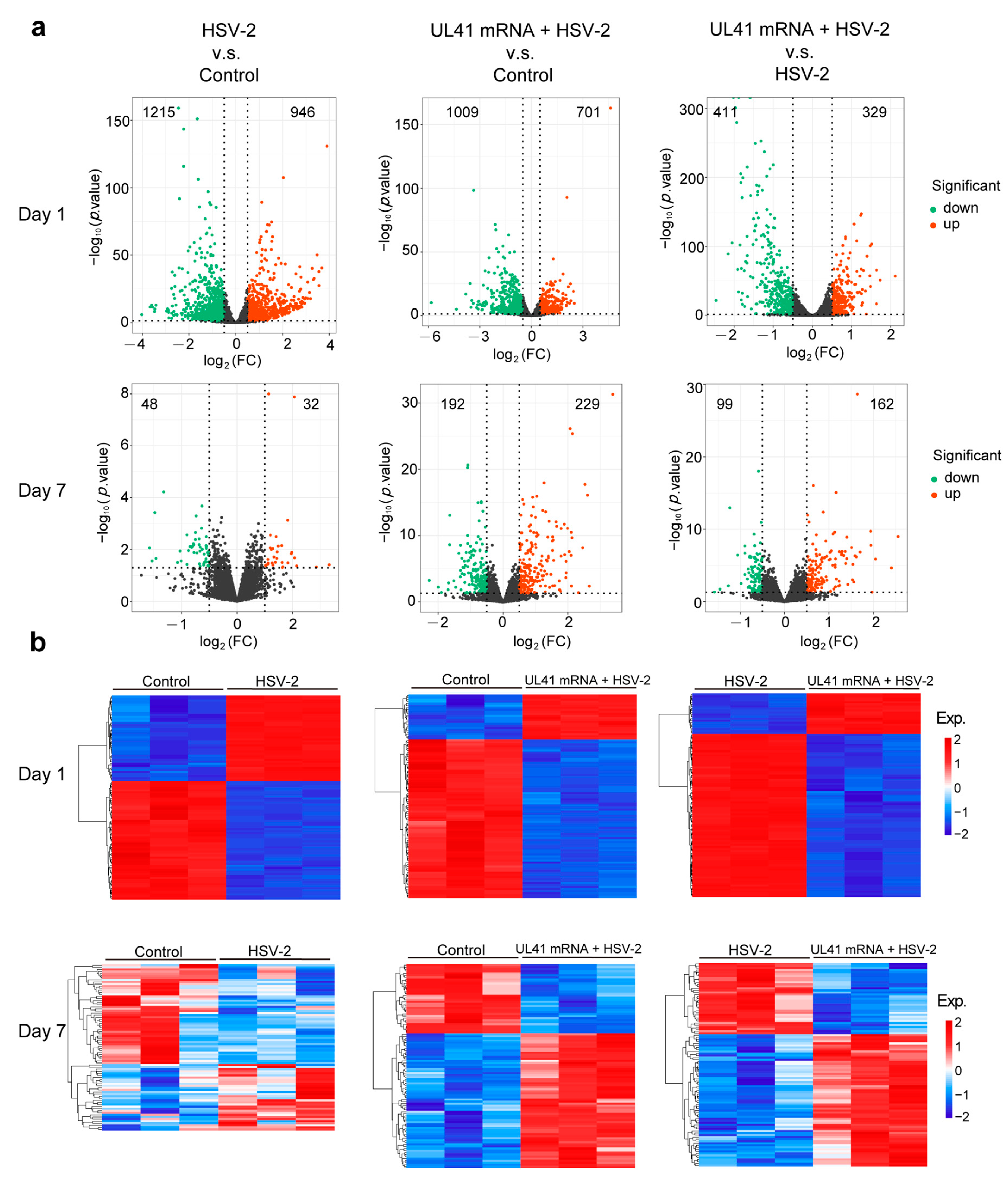 Vaccines 13 00271 g006