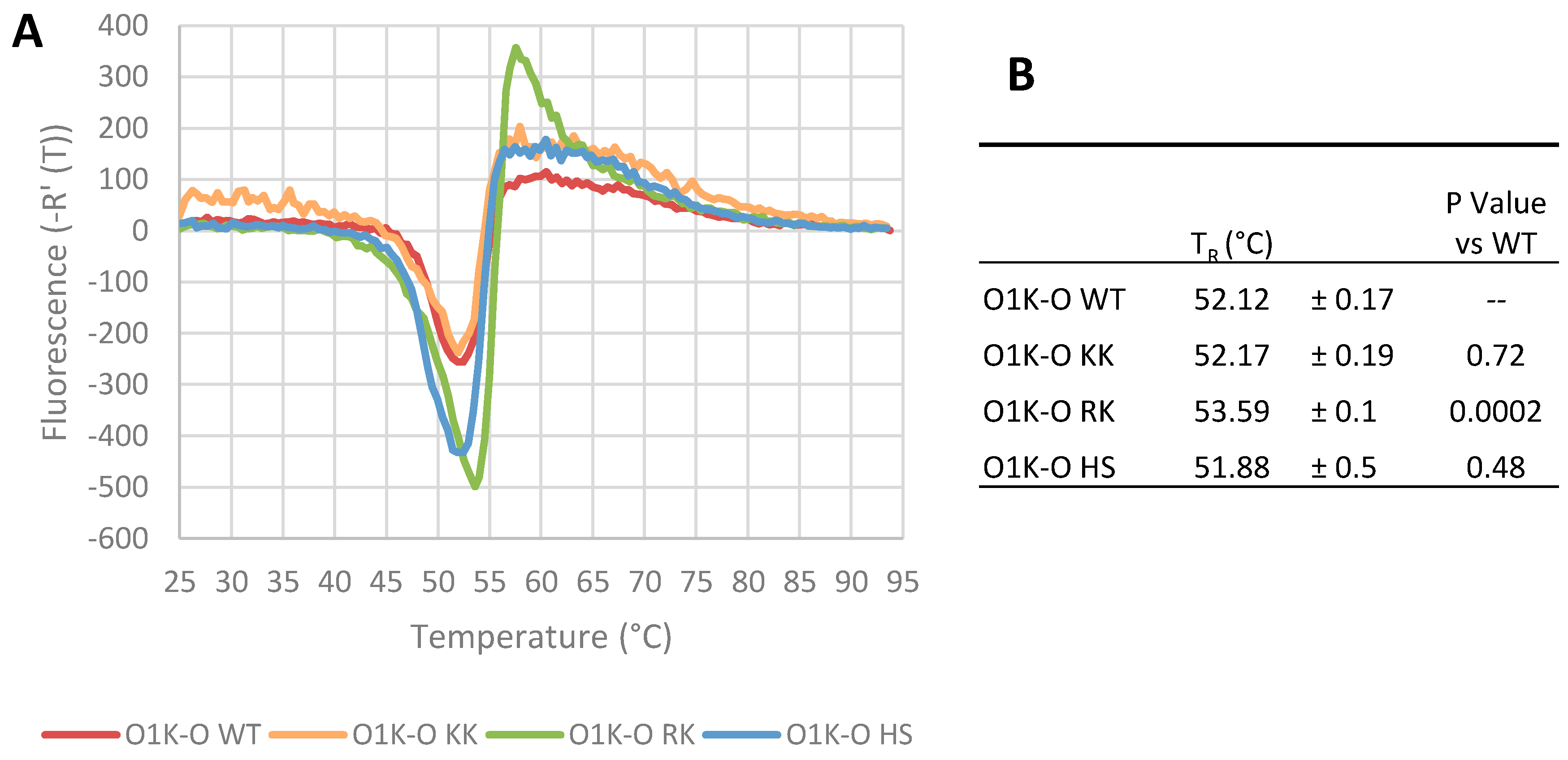 Vaccines 13 00281 g002