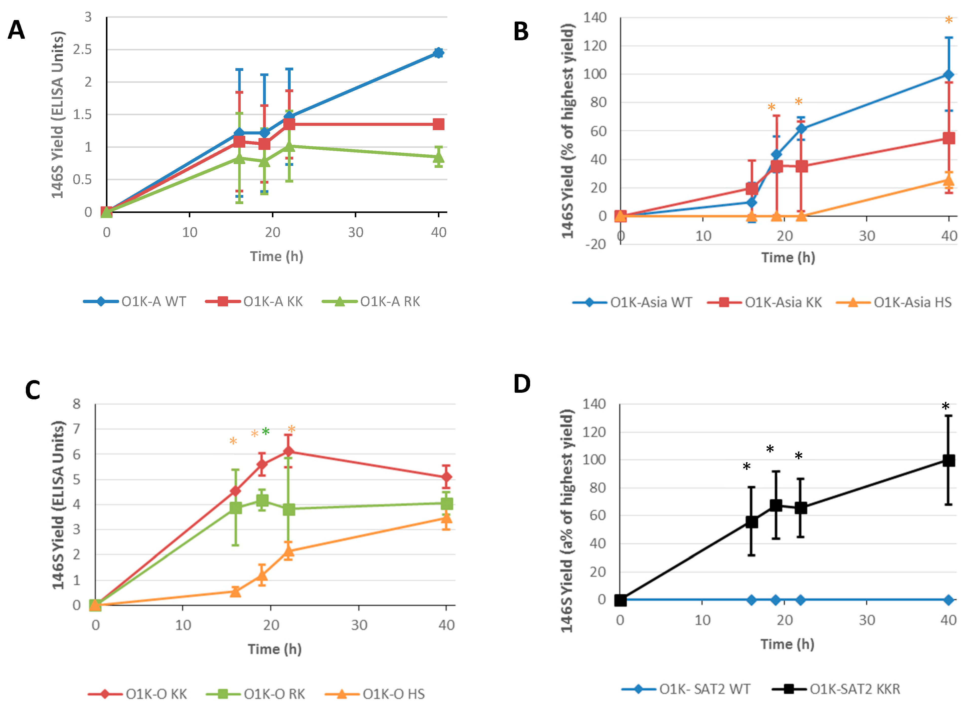 Vaccines 13 00281 g006
