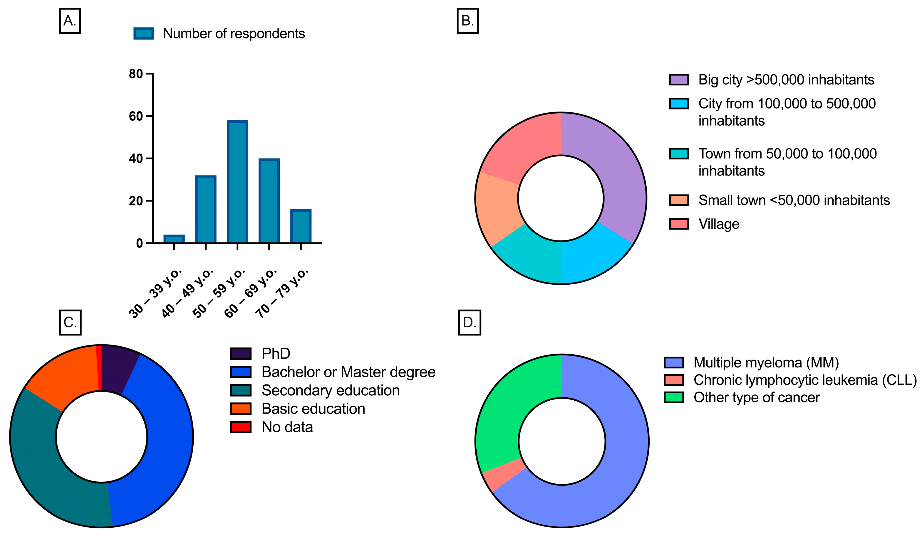 Vaccines 13 00284 g001