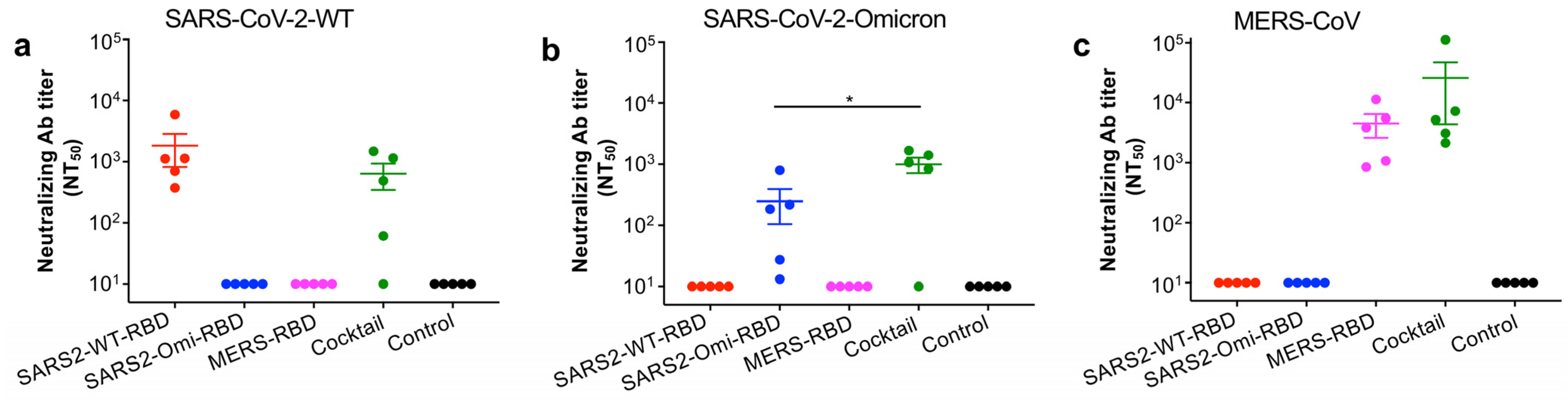 Vaccines 13 00293 g004