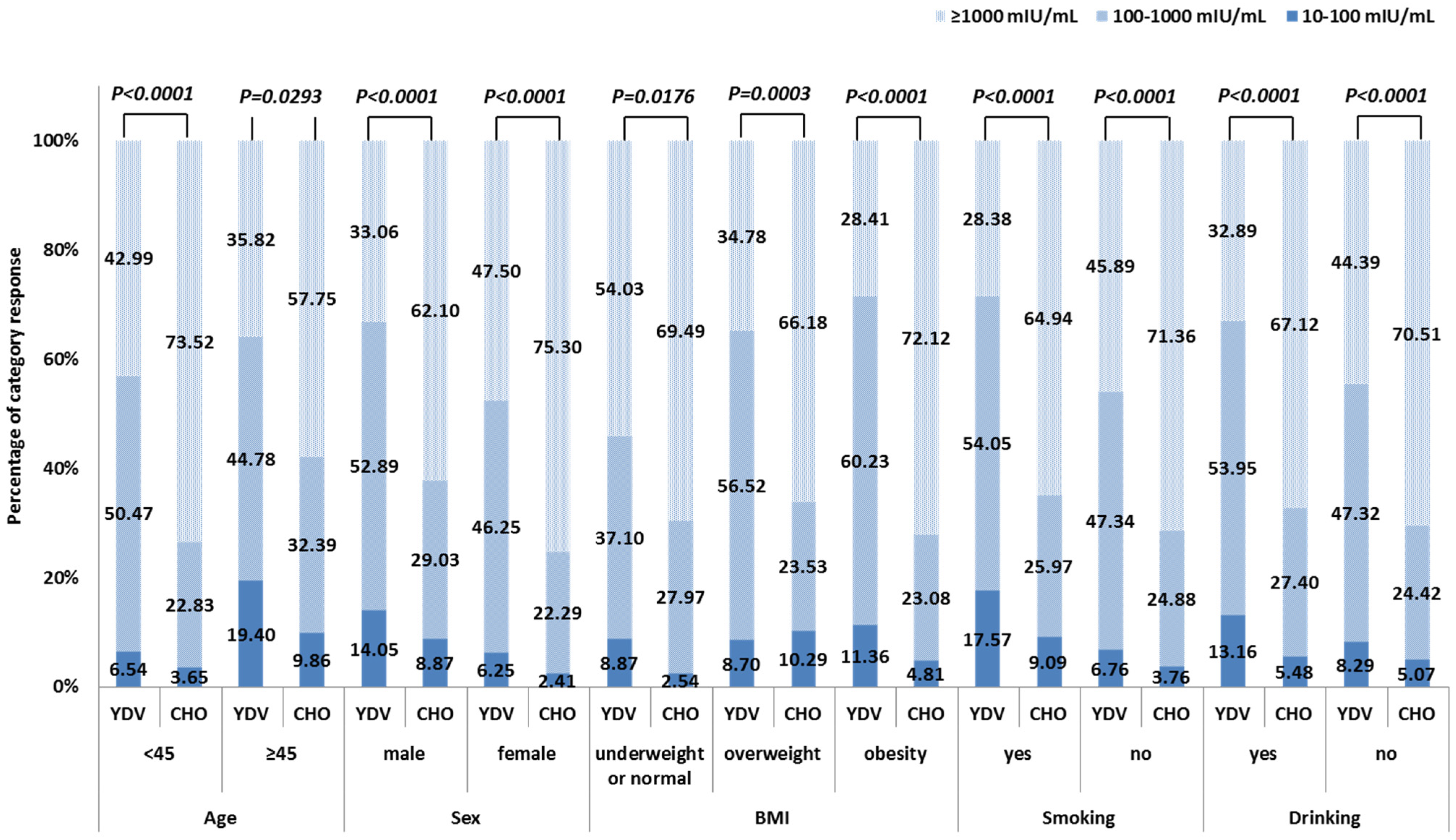 Vaccines 13 00295 g002