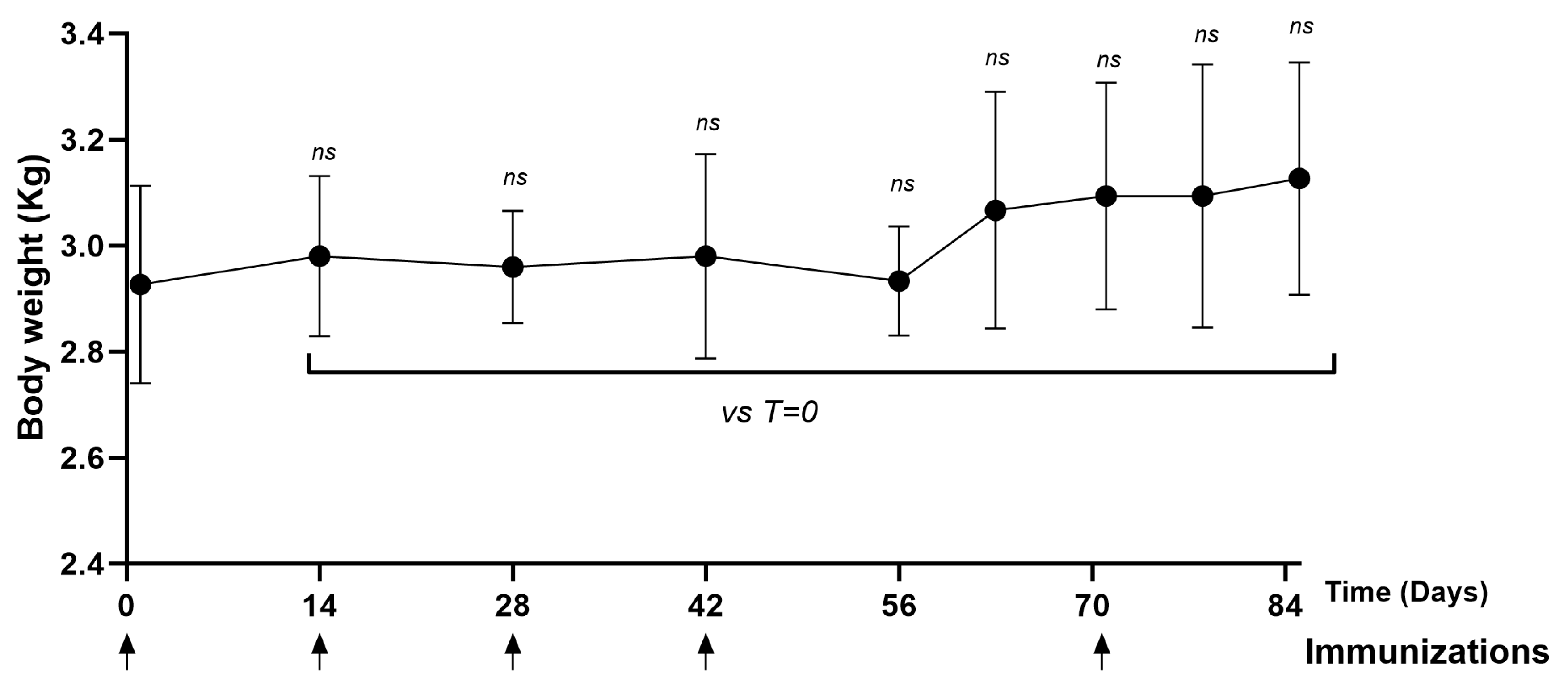 Vaccines 13 00296 g006