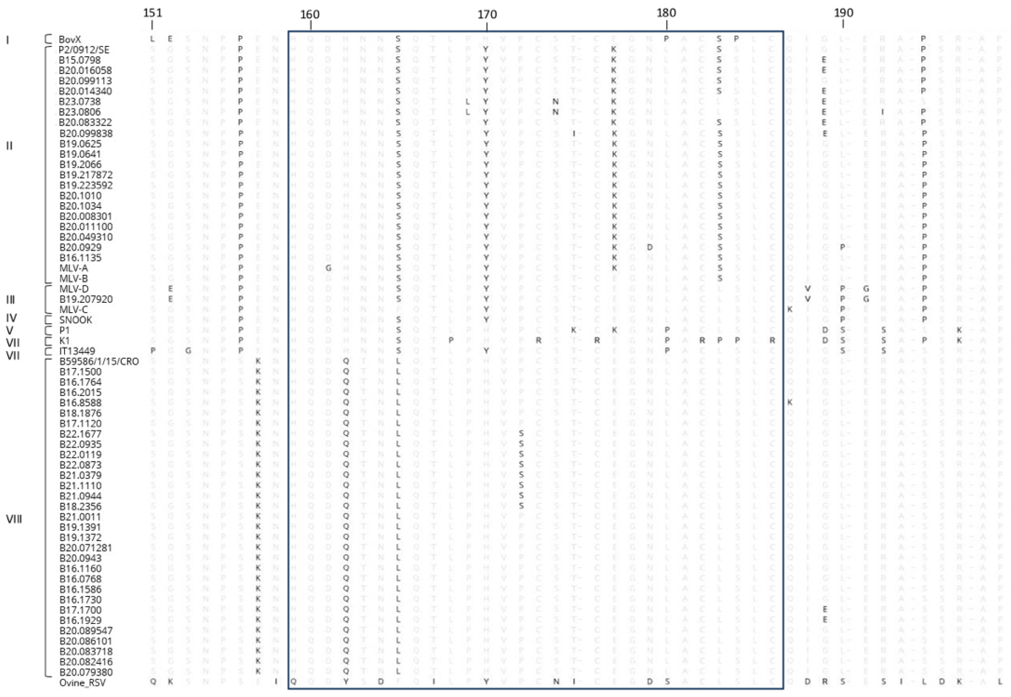 Vaccines 13 00298 g003