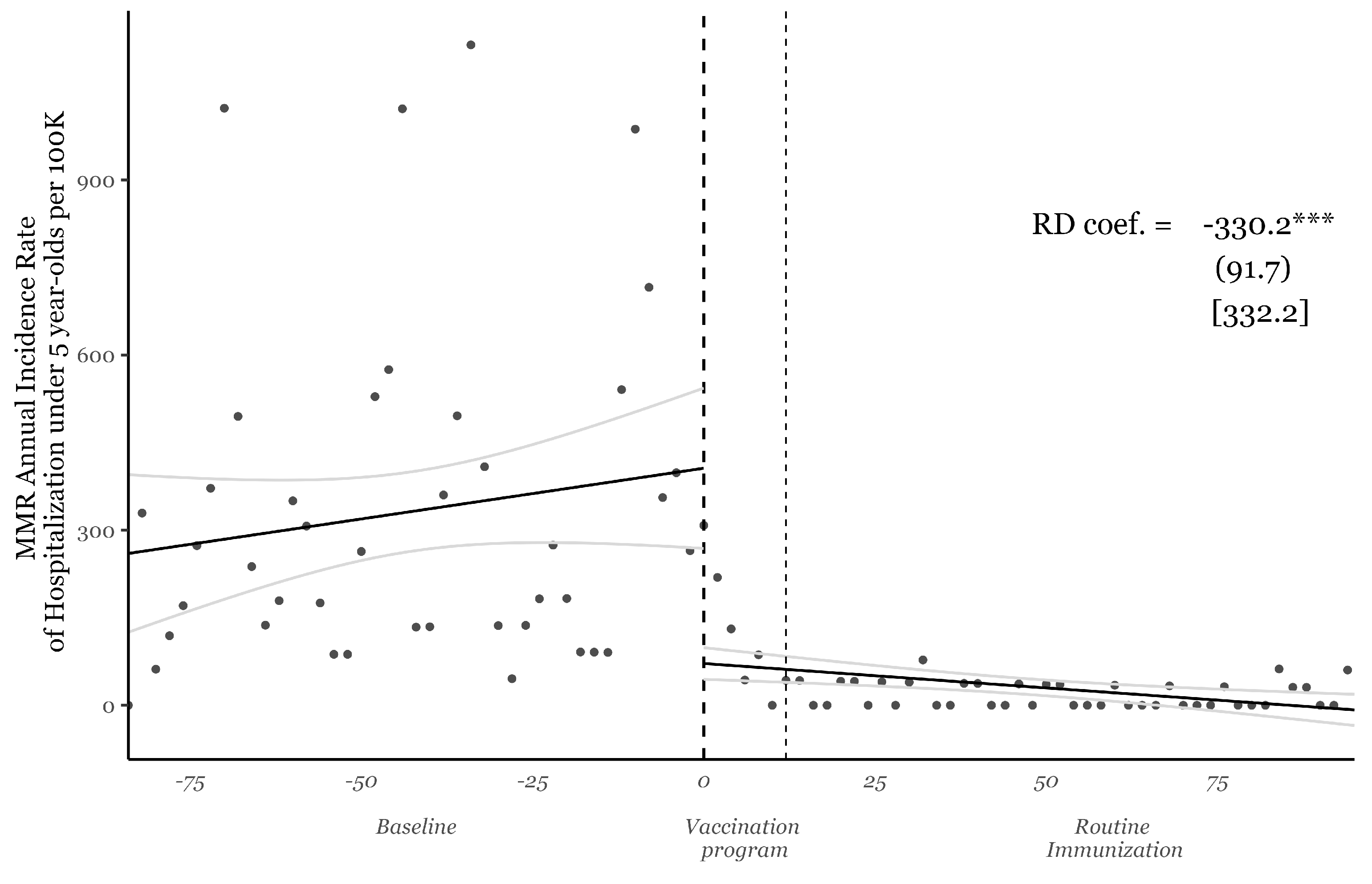 Vaccines 13 00302 g001