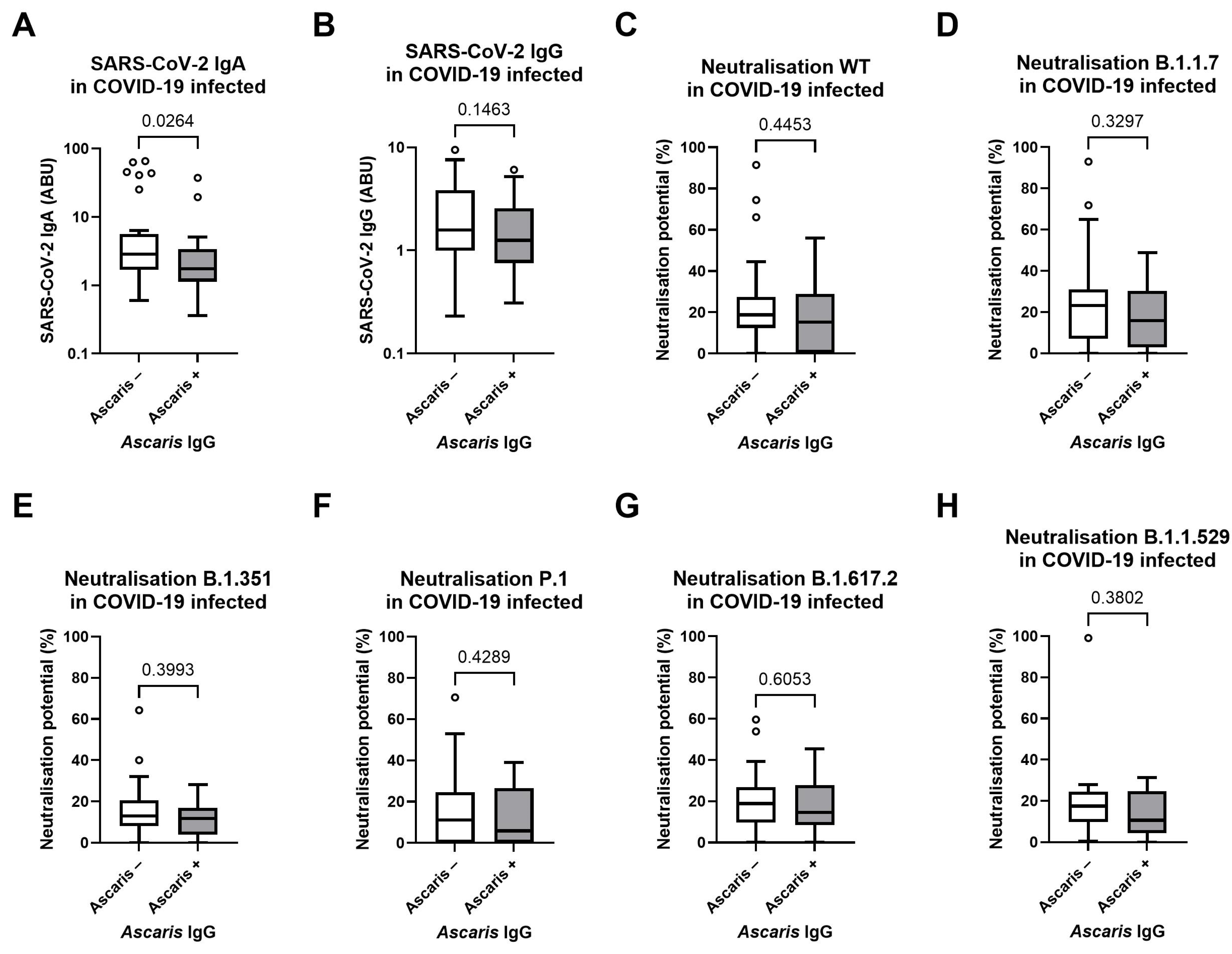 Vaccines 13 00312 g005
