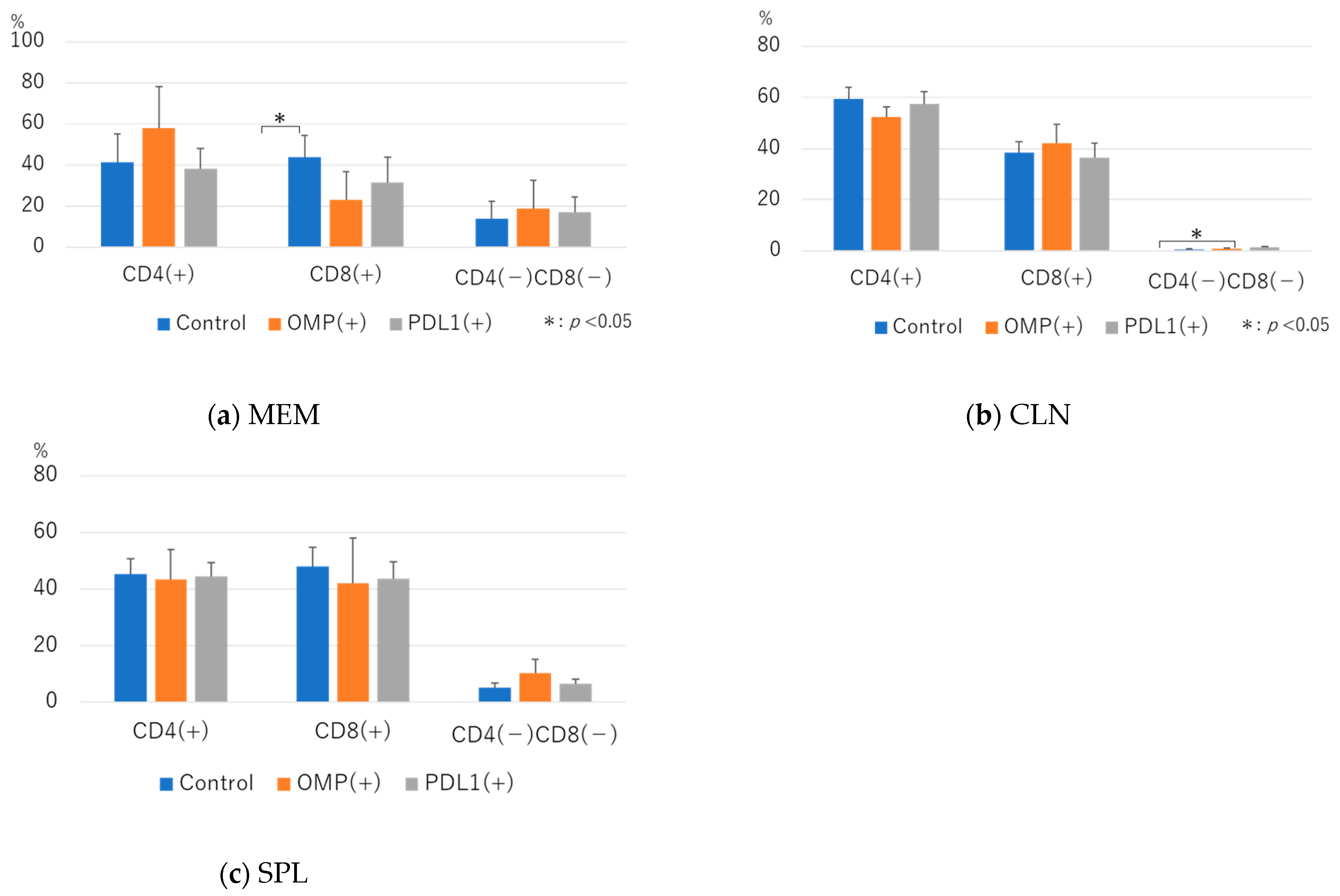Vaccines 13 00313 g004 Vaccines 13 00313 g004