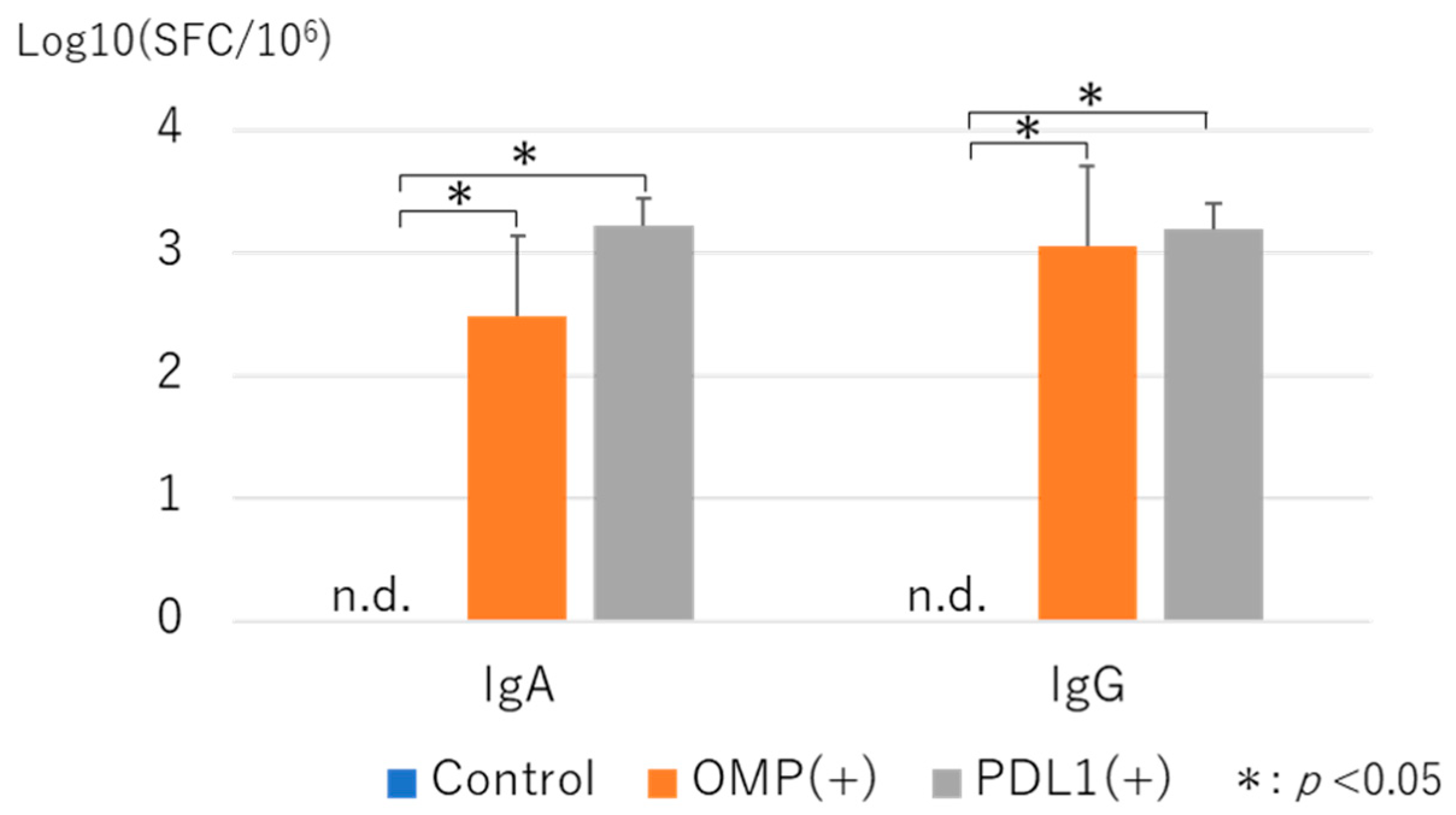 Vaccines 13 00313 g009 Vaccines 13 00313 g009