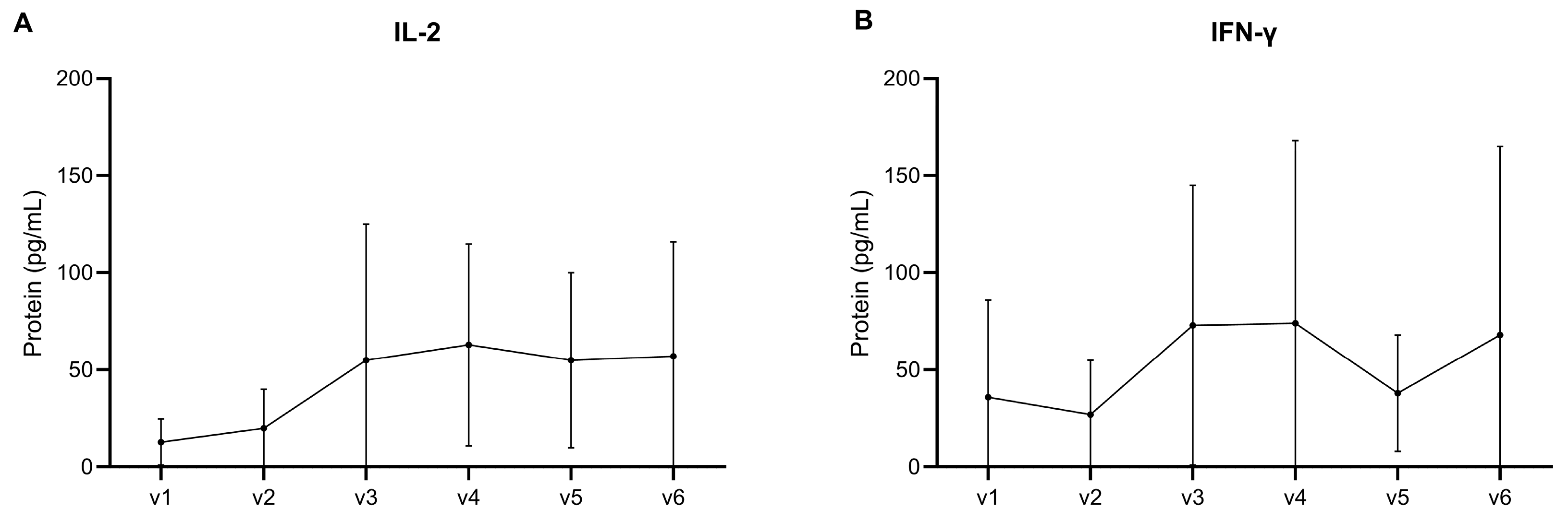 Vaccines 13 00316 g004