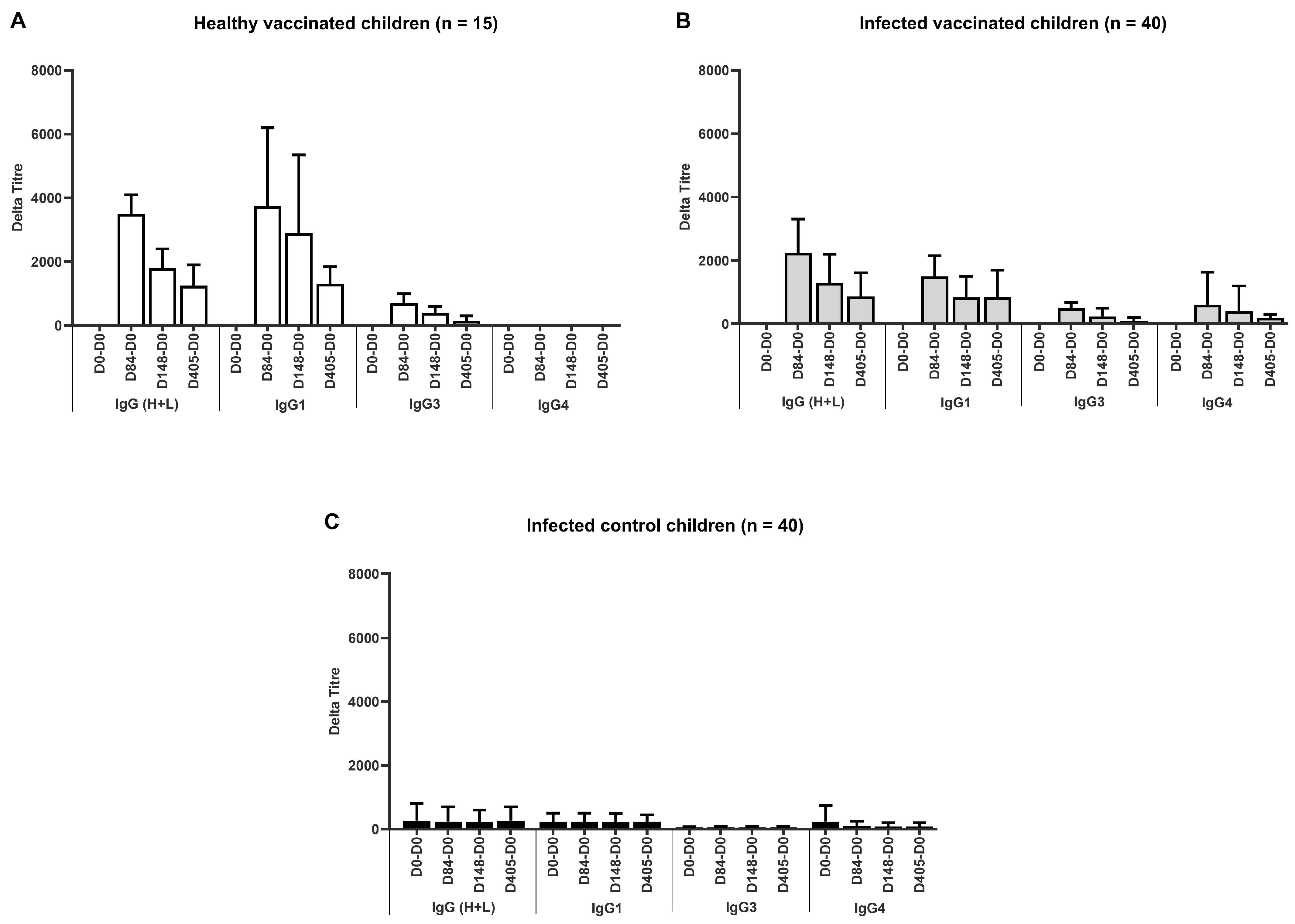 Vaccines 13 00316 g005