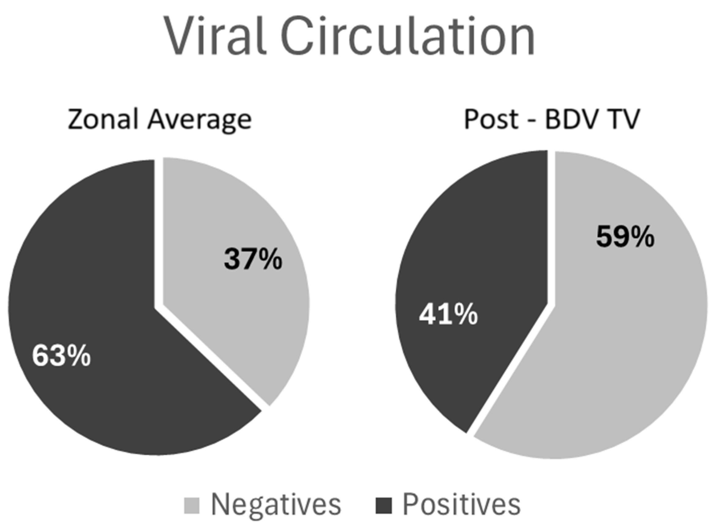 Vaccines 13 00319 g002