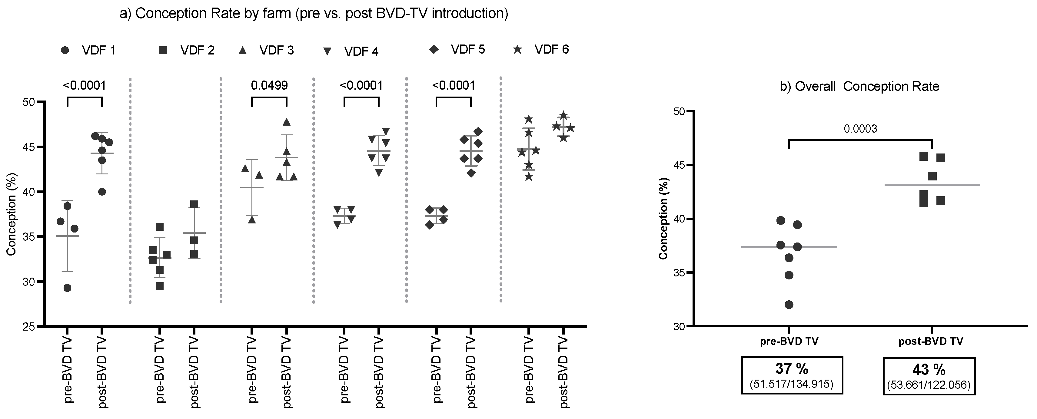 Vaccines 13 00319 g003