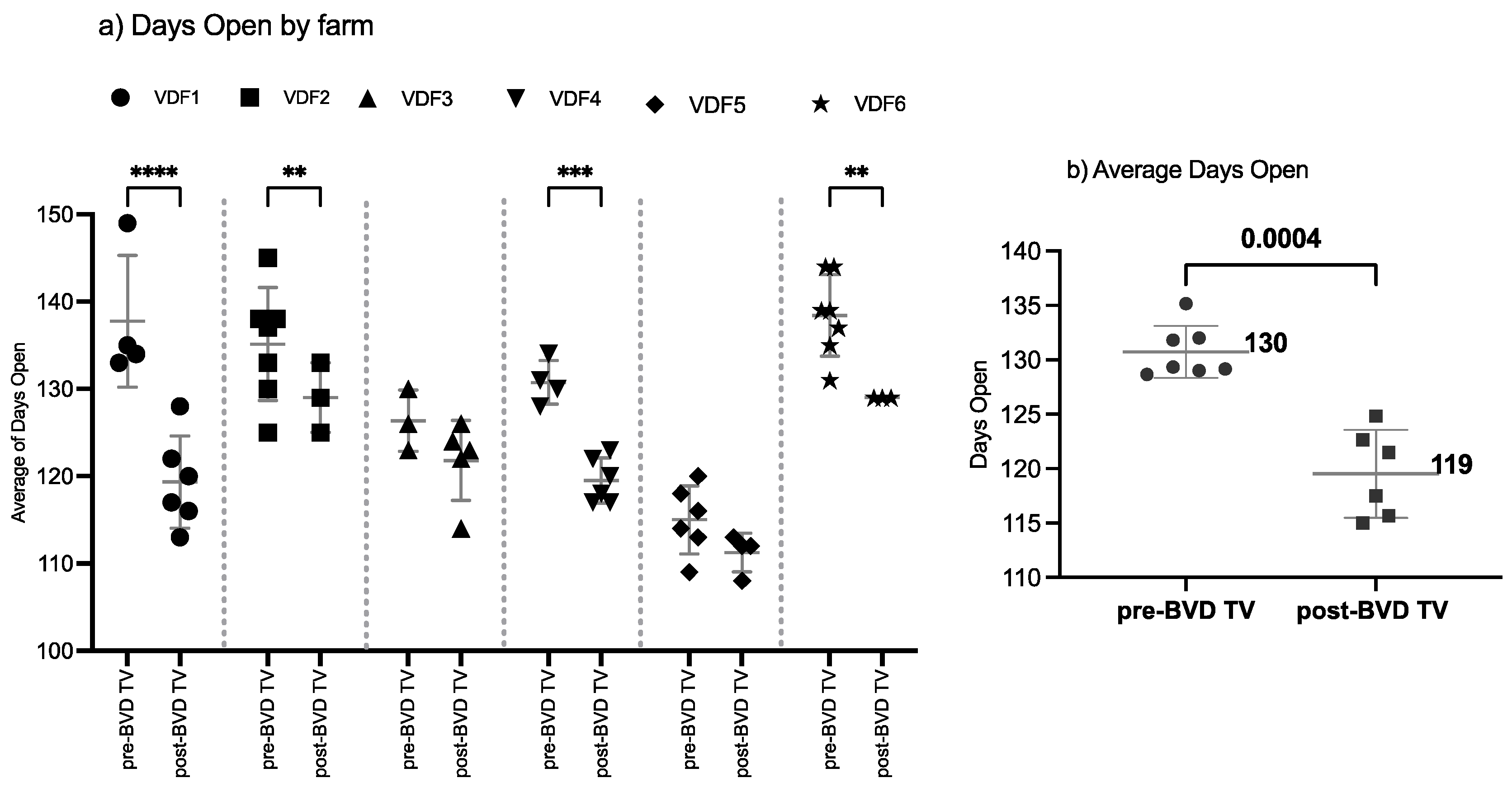 Vaccines 13 00319 g005