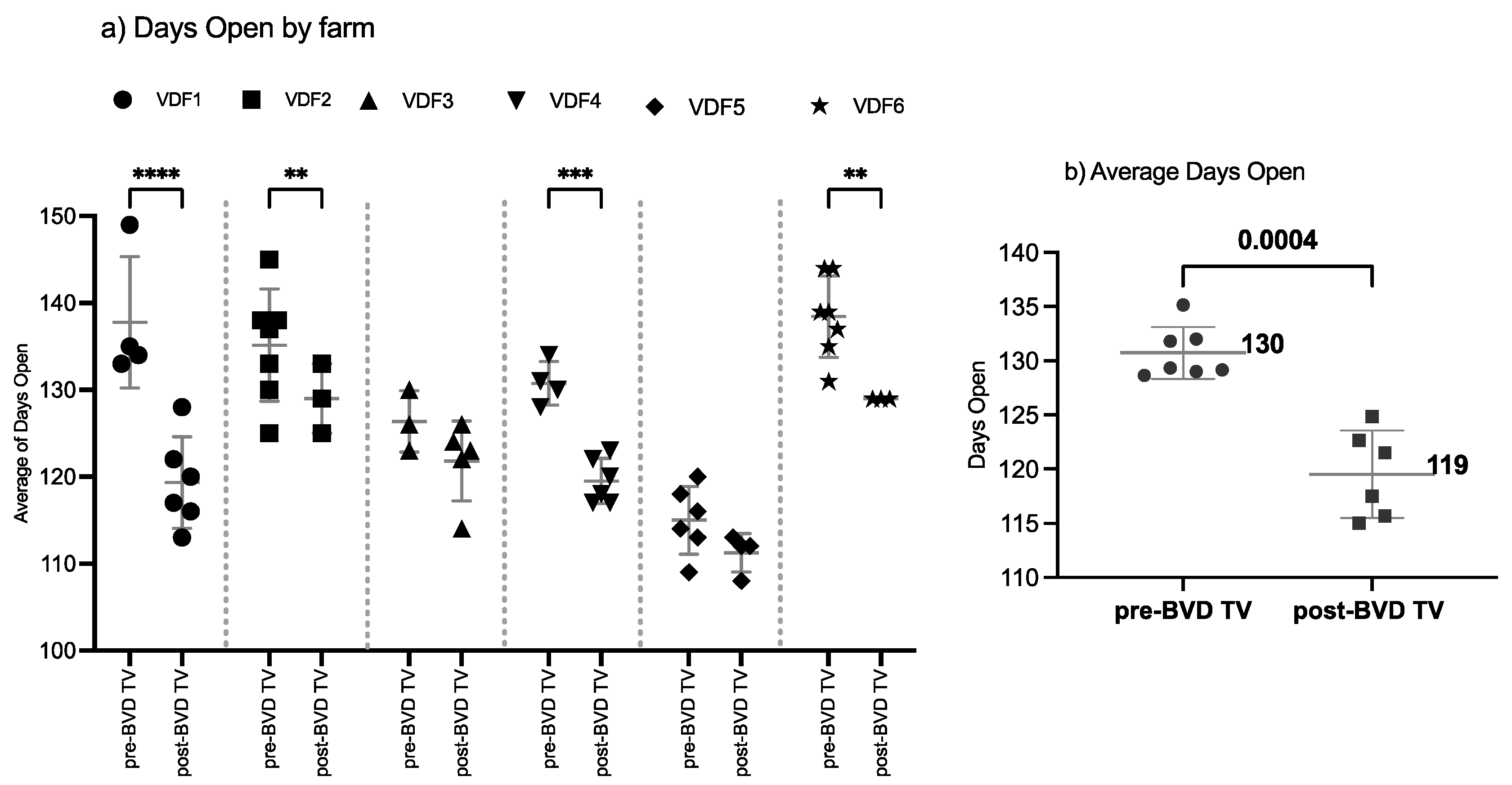 Vaccines 13 00319 g006