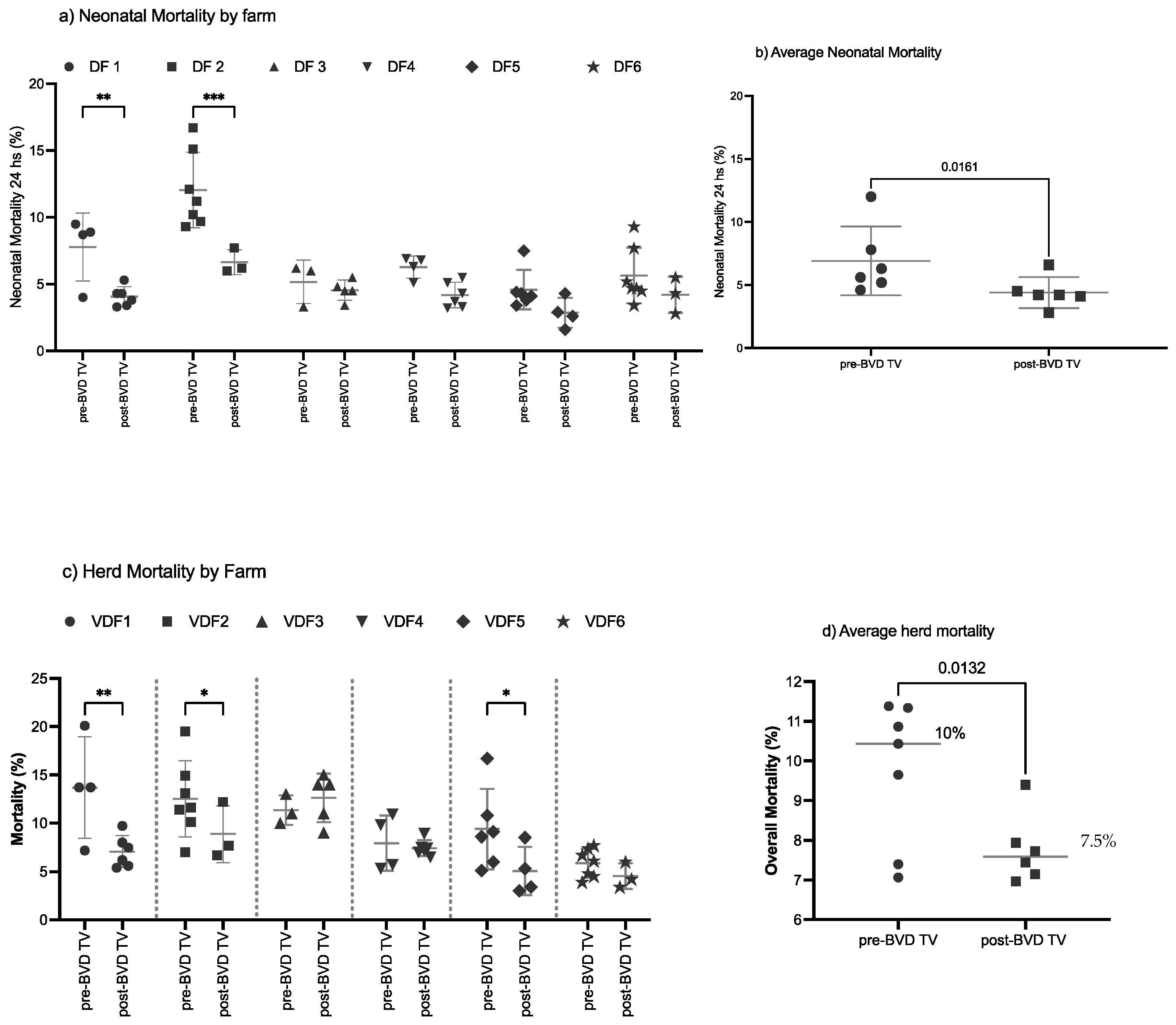 Vaccines 13 00319 g008