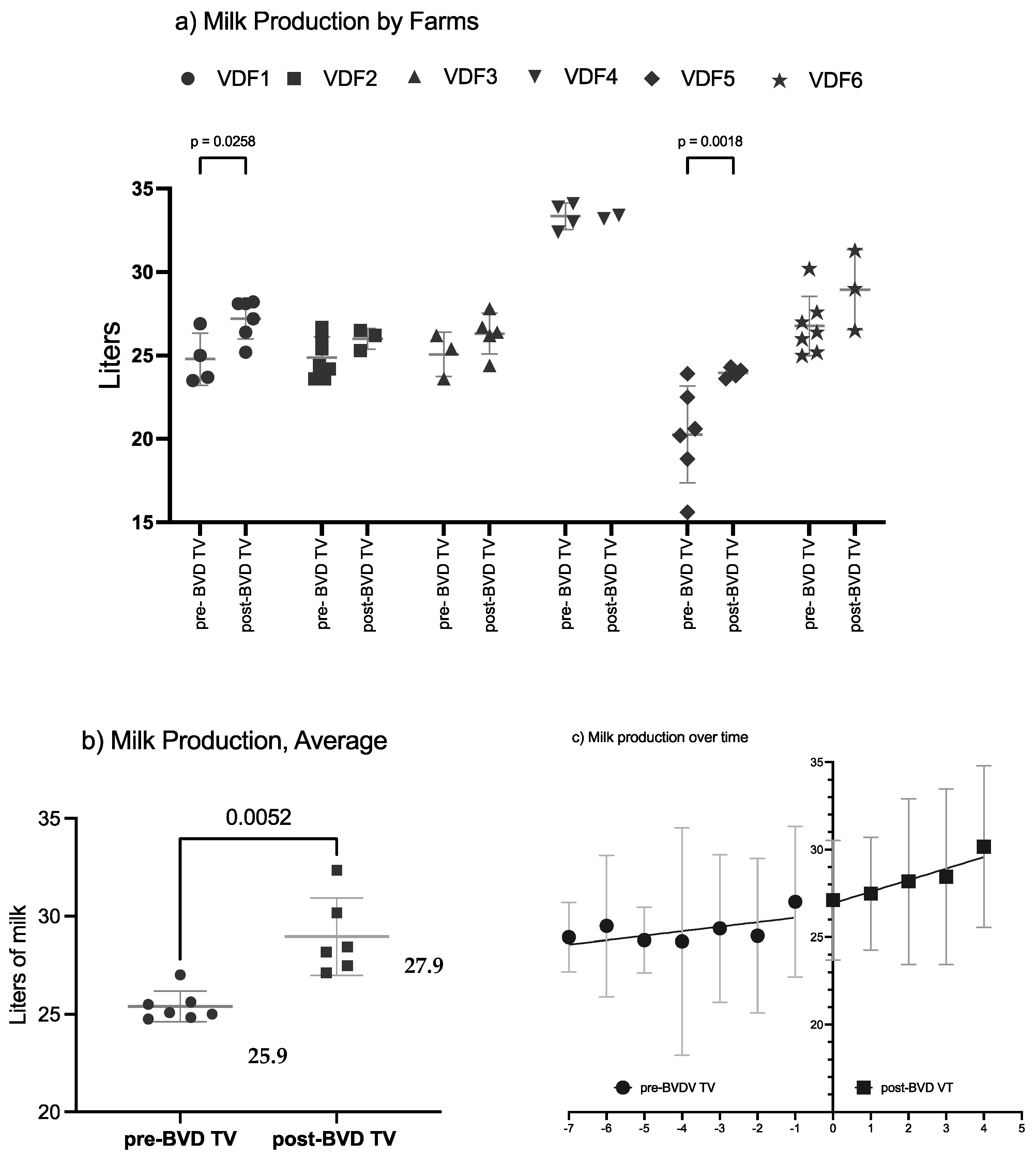 Vaccines 13 00319 g009