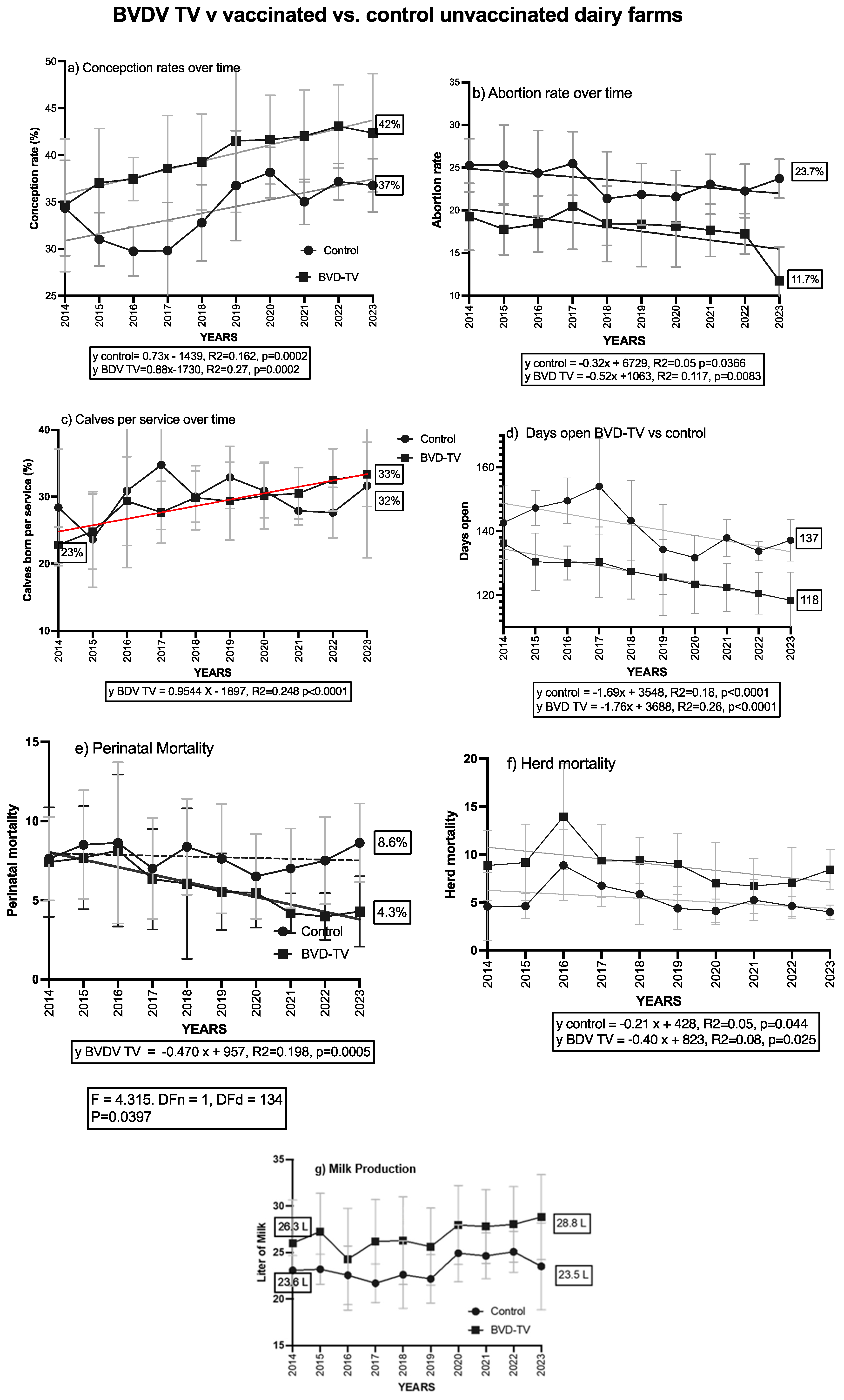Vaccines 13 00319 g010