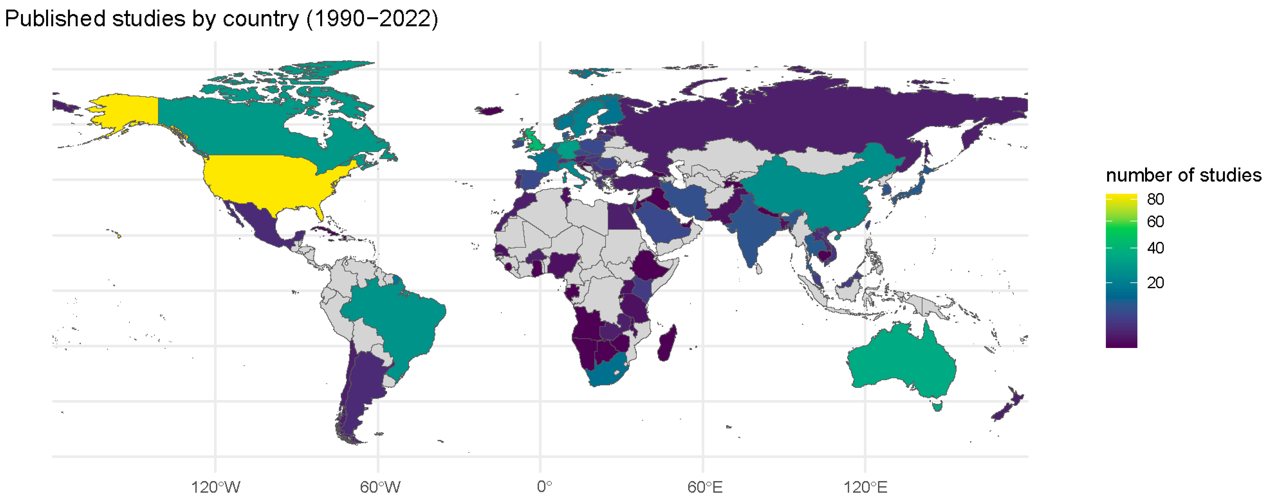 Vaccines 13 00321 g005