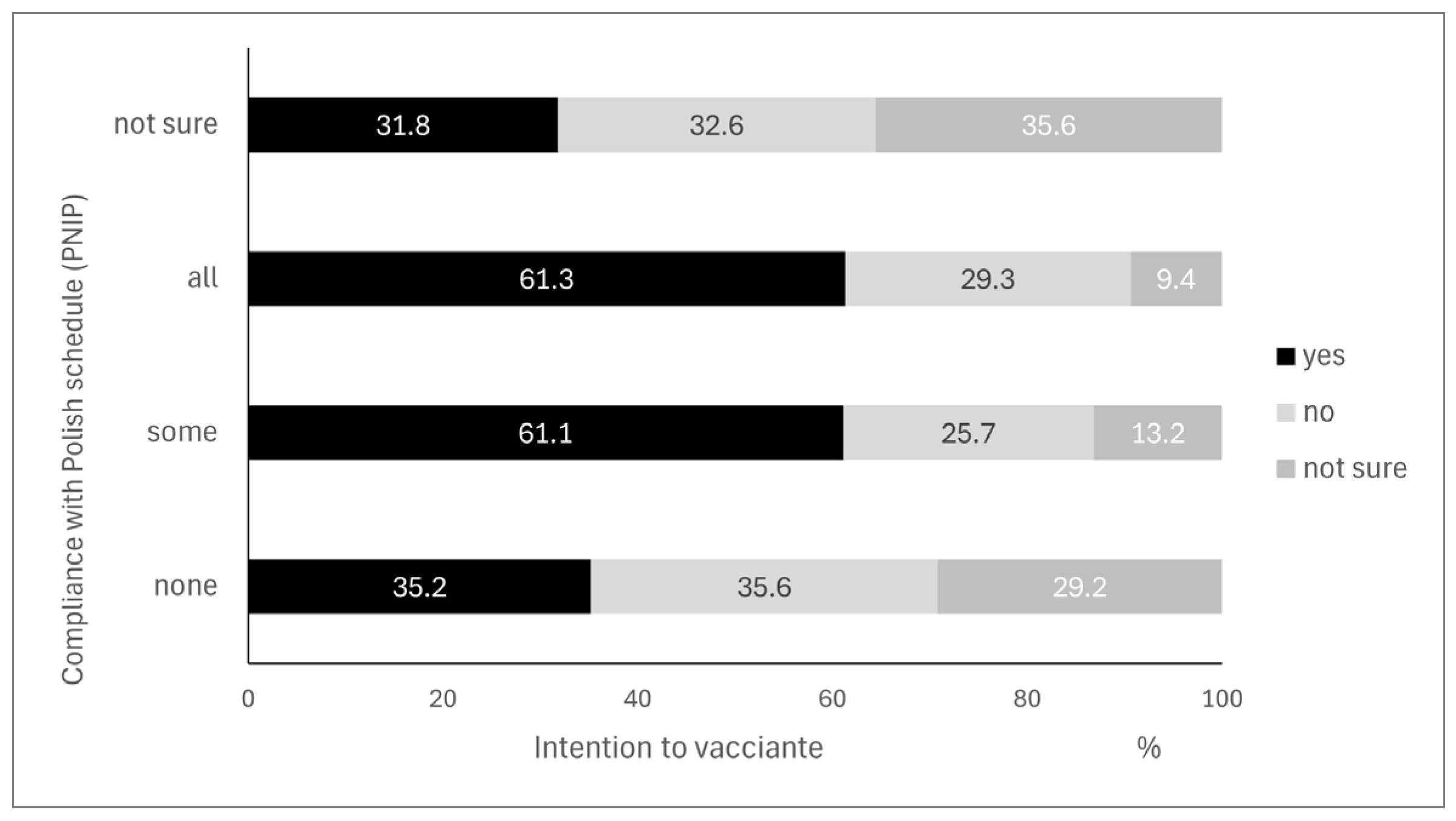 Vaccines 13 00325 g002