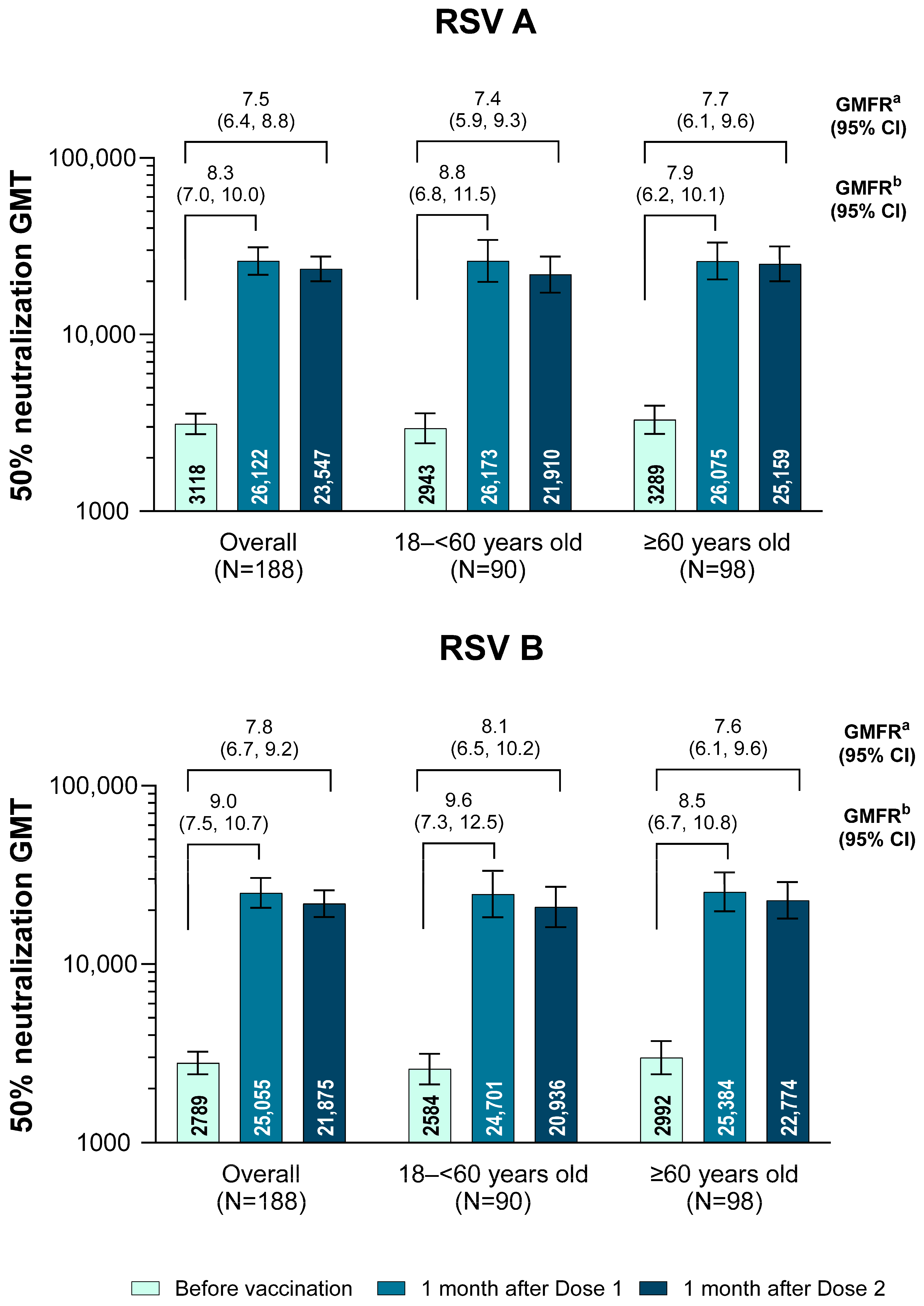 Vaccines 13 00328 g001