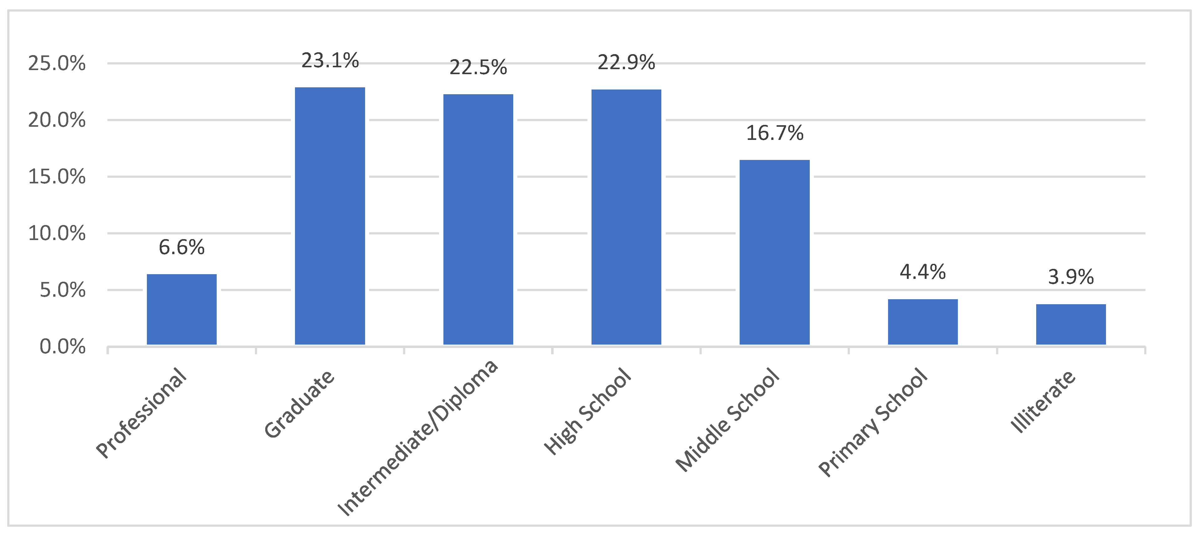 Vaccines 13 00334 g002