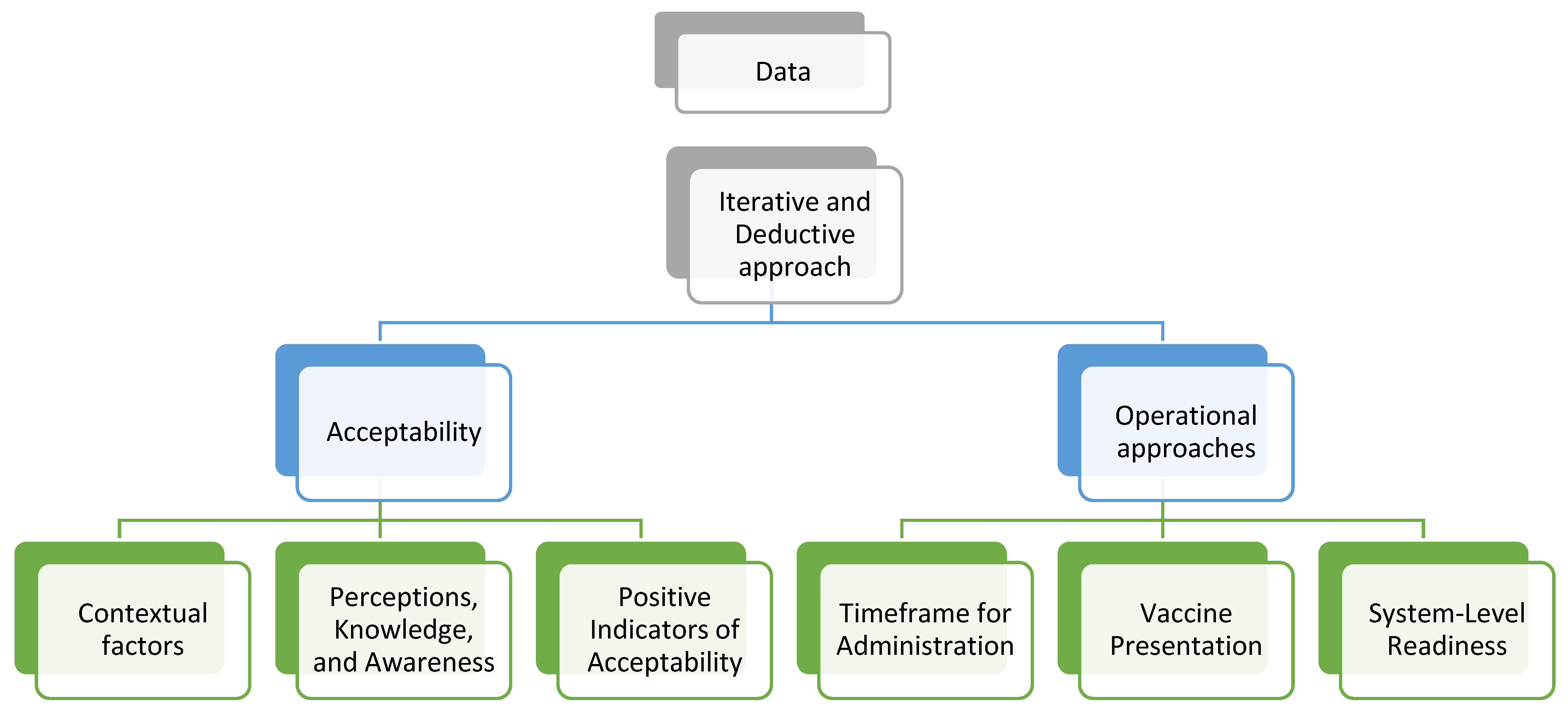 Vaccines 13 00334 g003