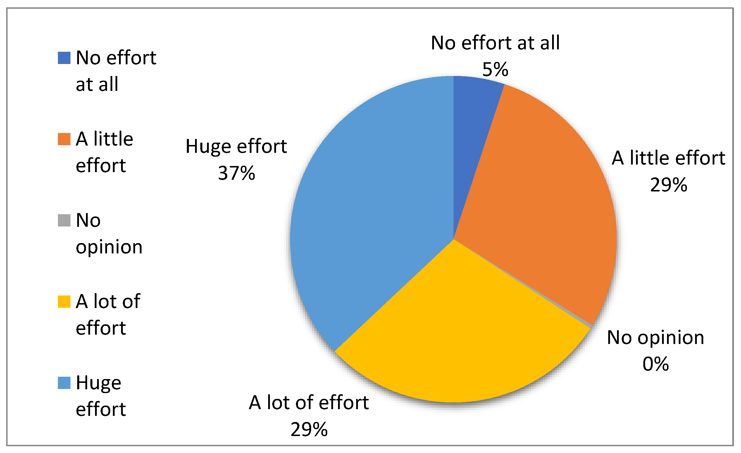 Vaccines 13 00334 g004