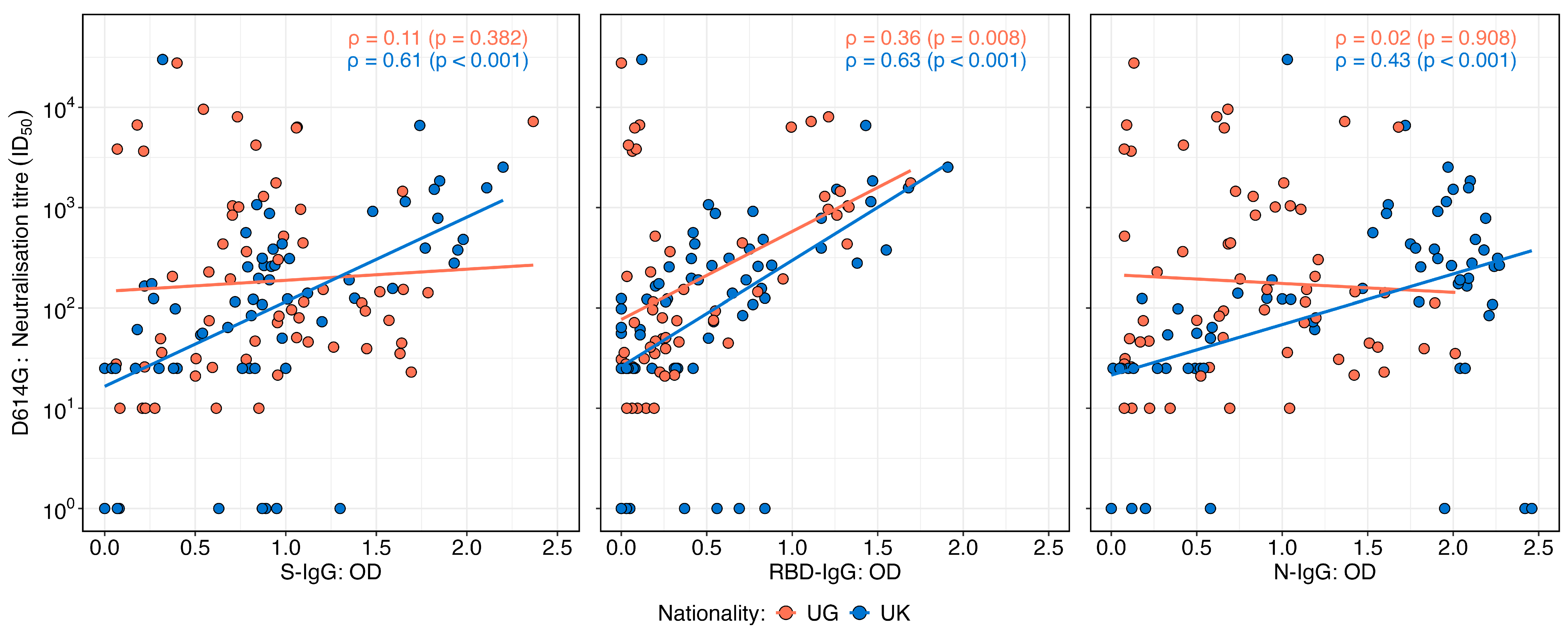 Vaccines 13 00336 g004