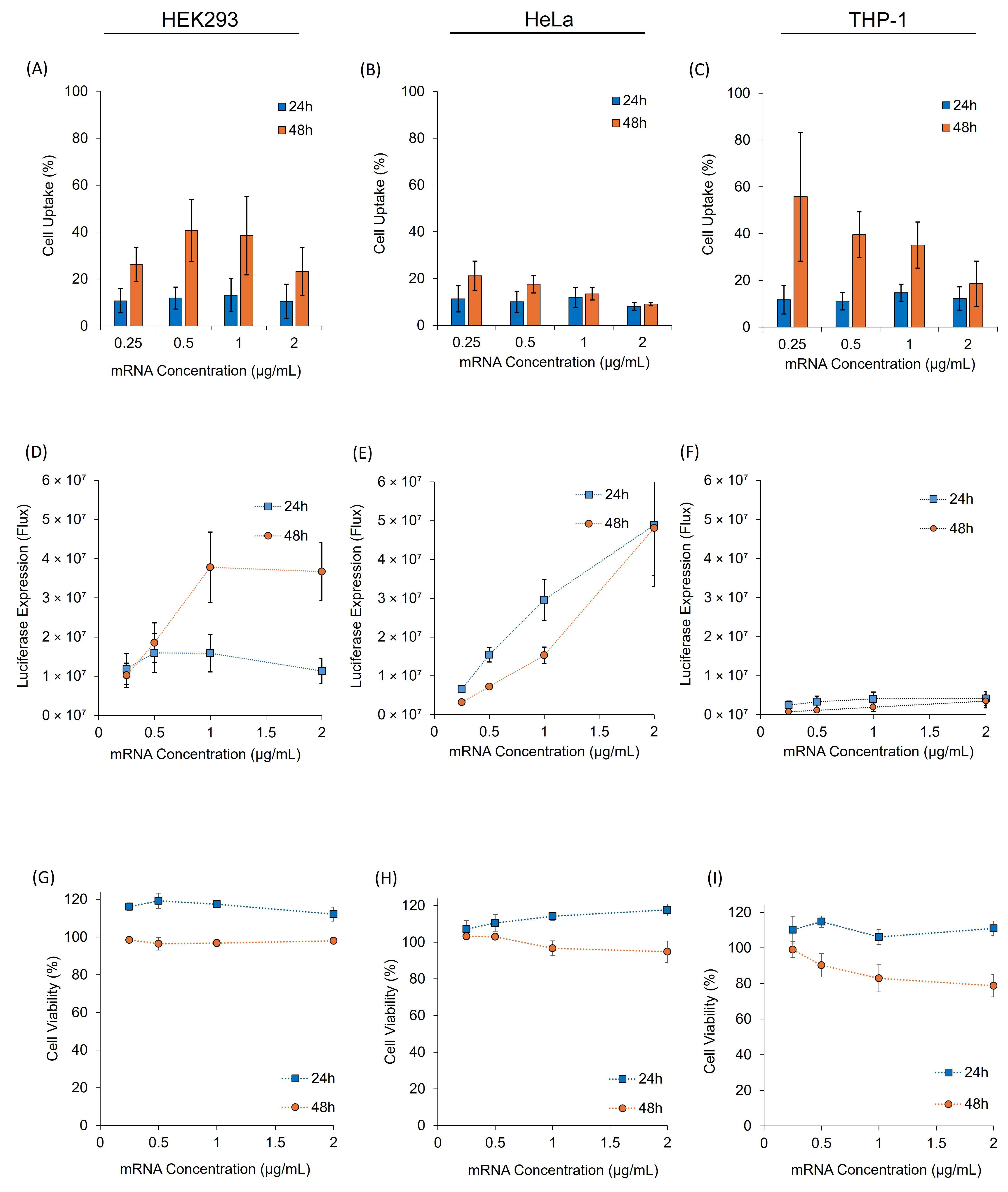 Vaccines 13 00339 g002